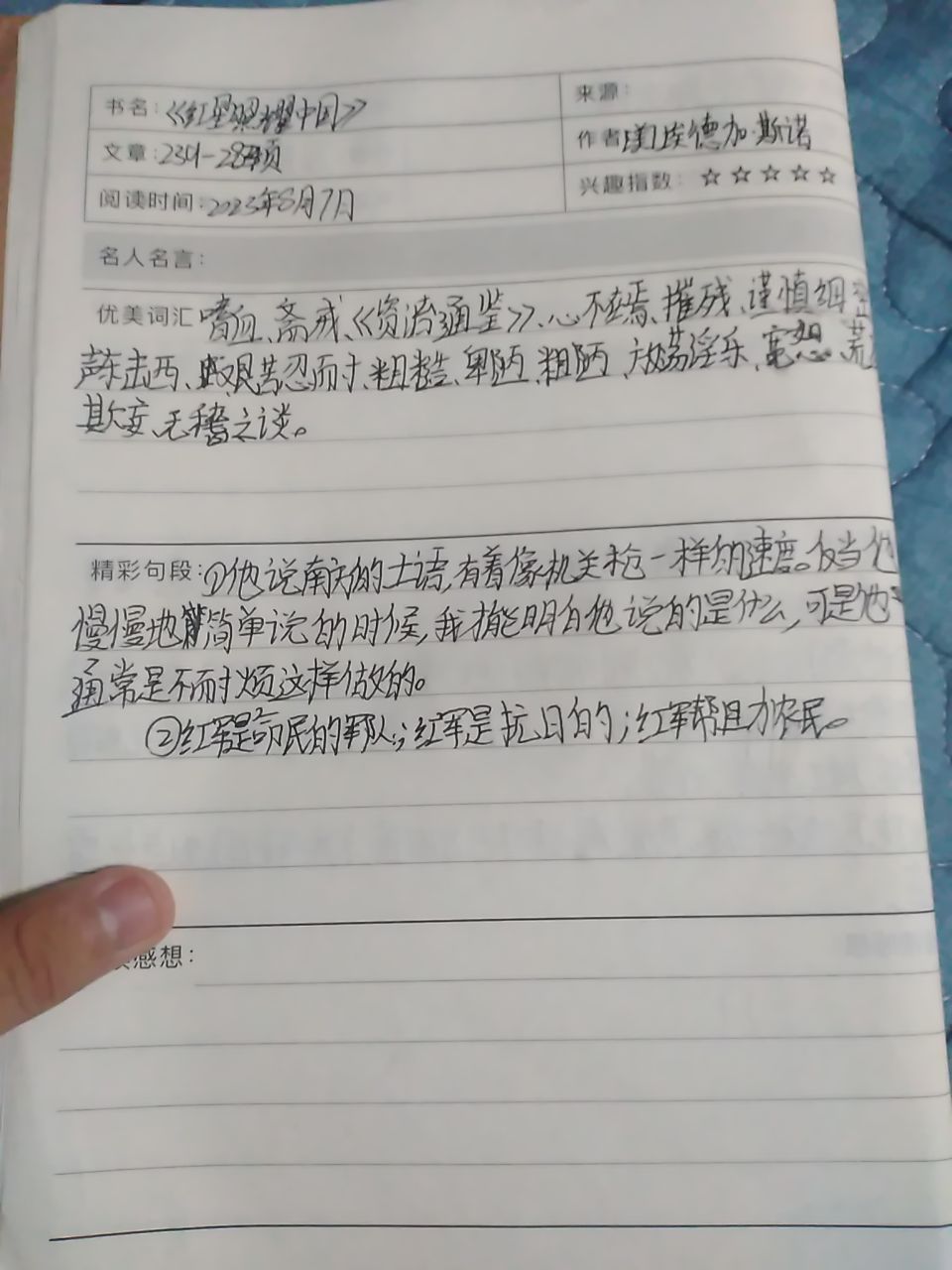 图像