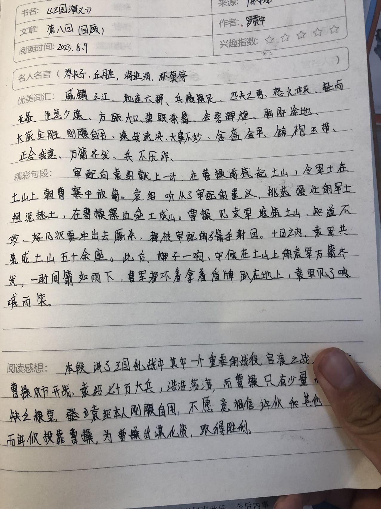 图像