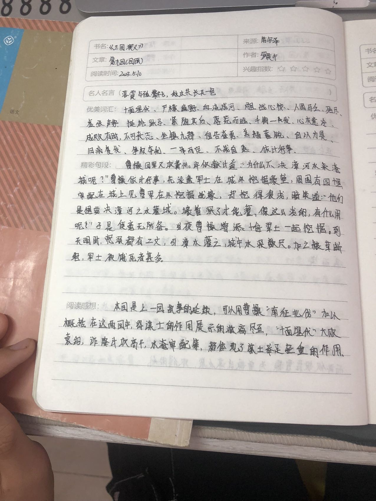 图像
