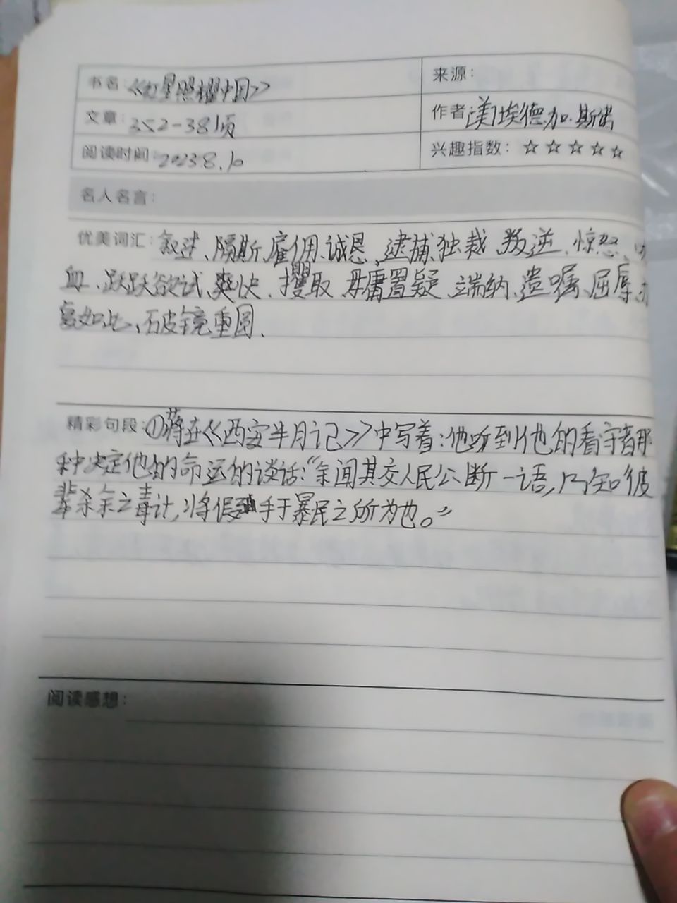 图像