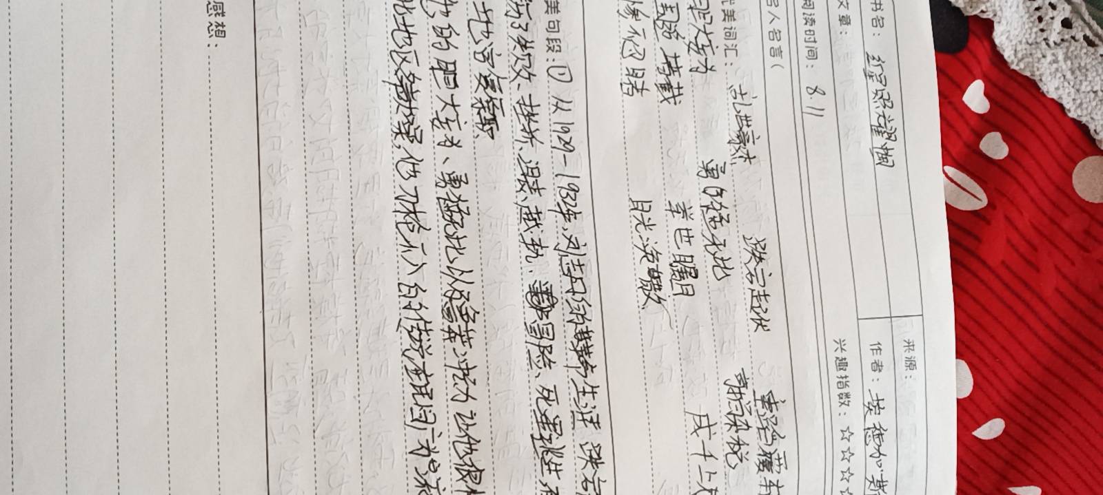 图像
