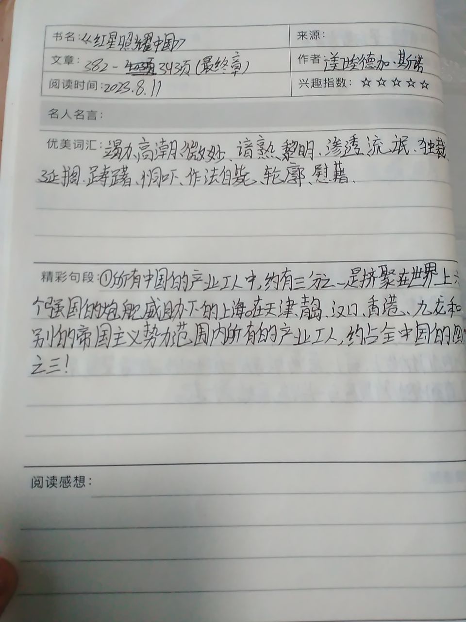 图像
