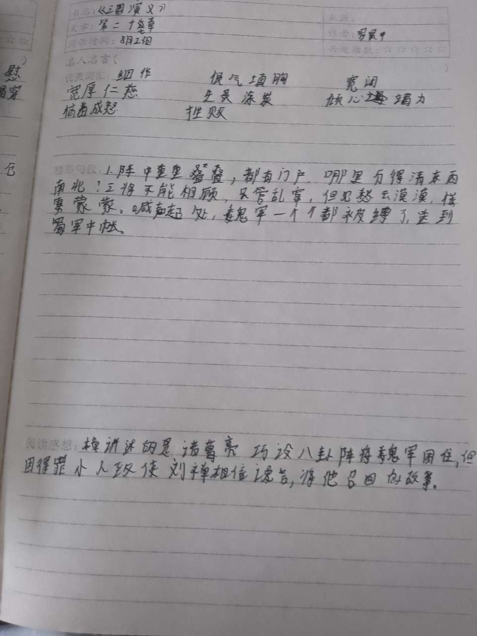 图像