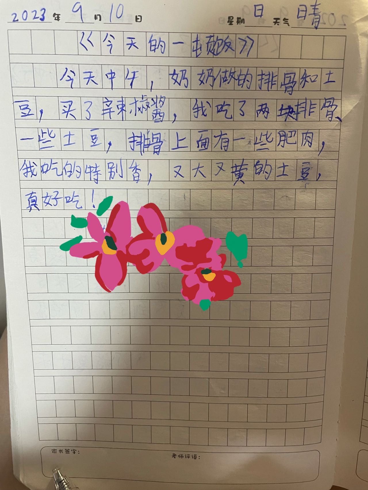 图像