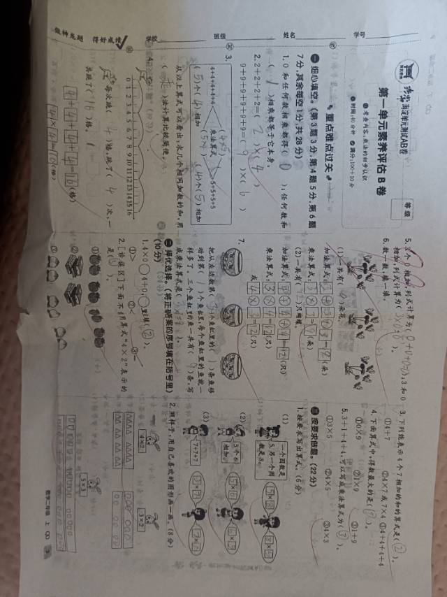 图像