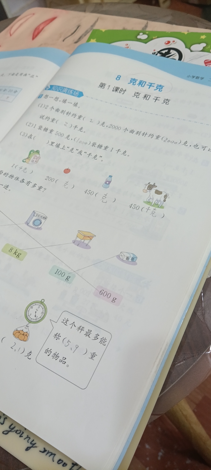 图像