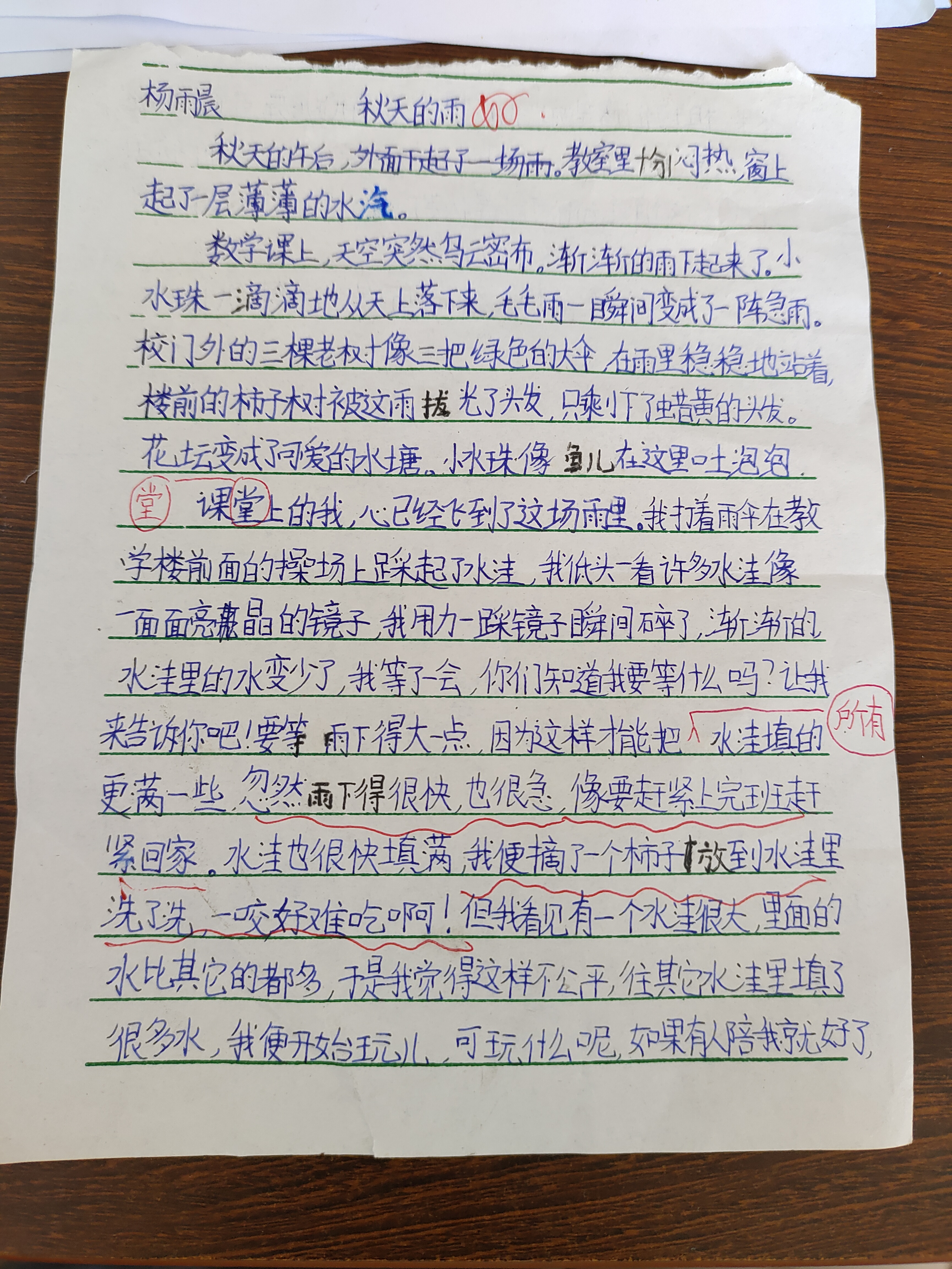 图像