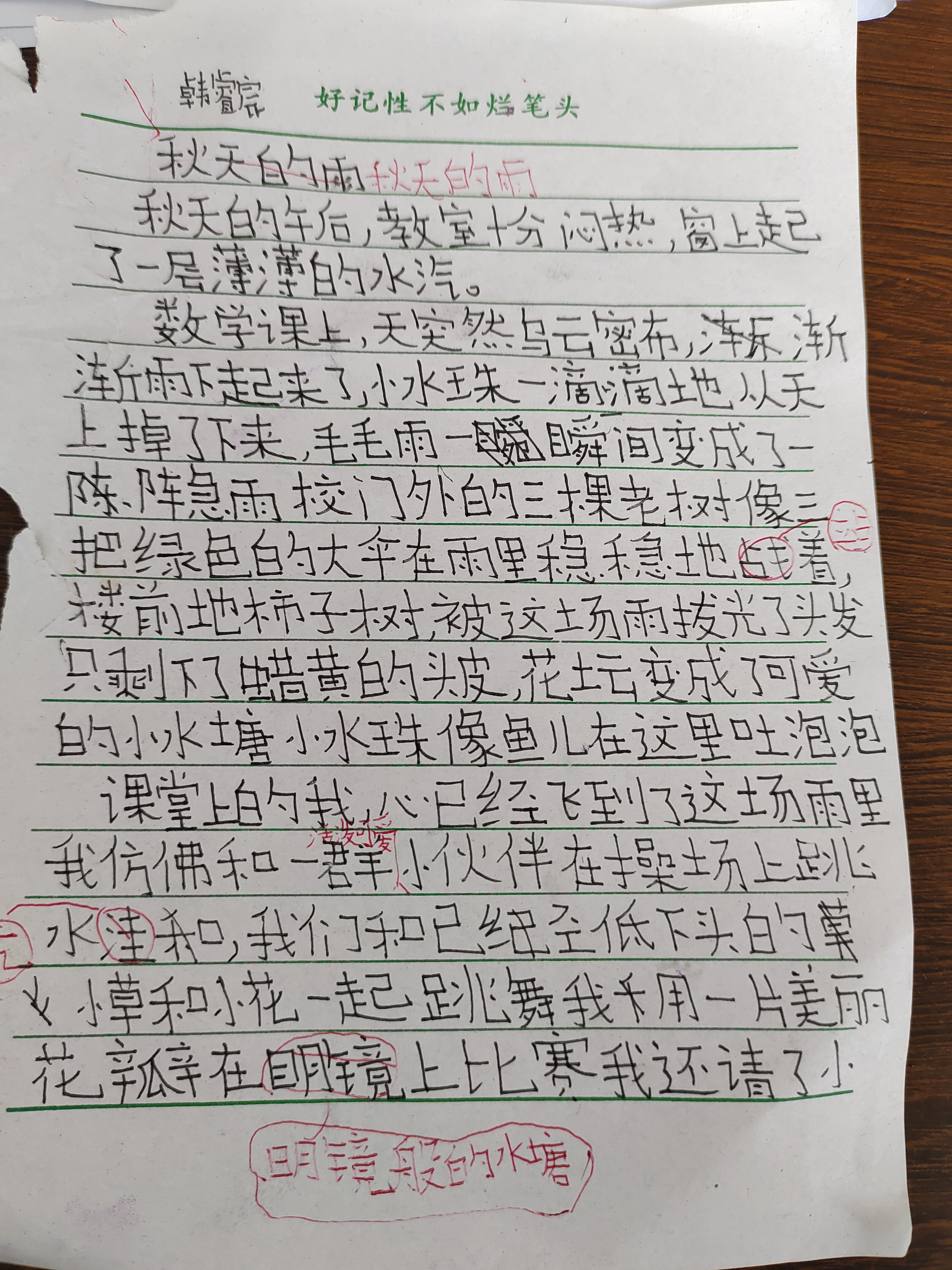 图像