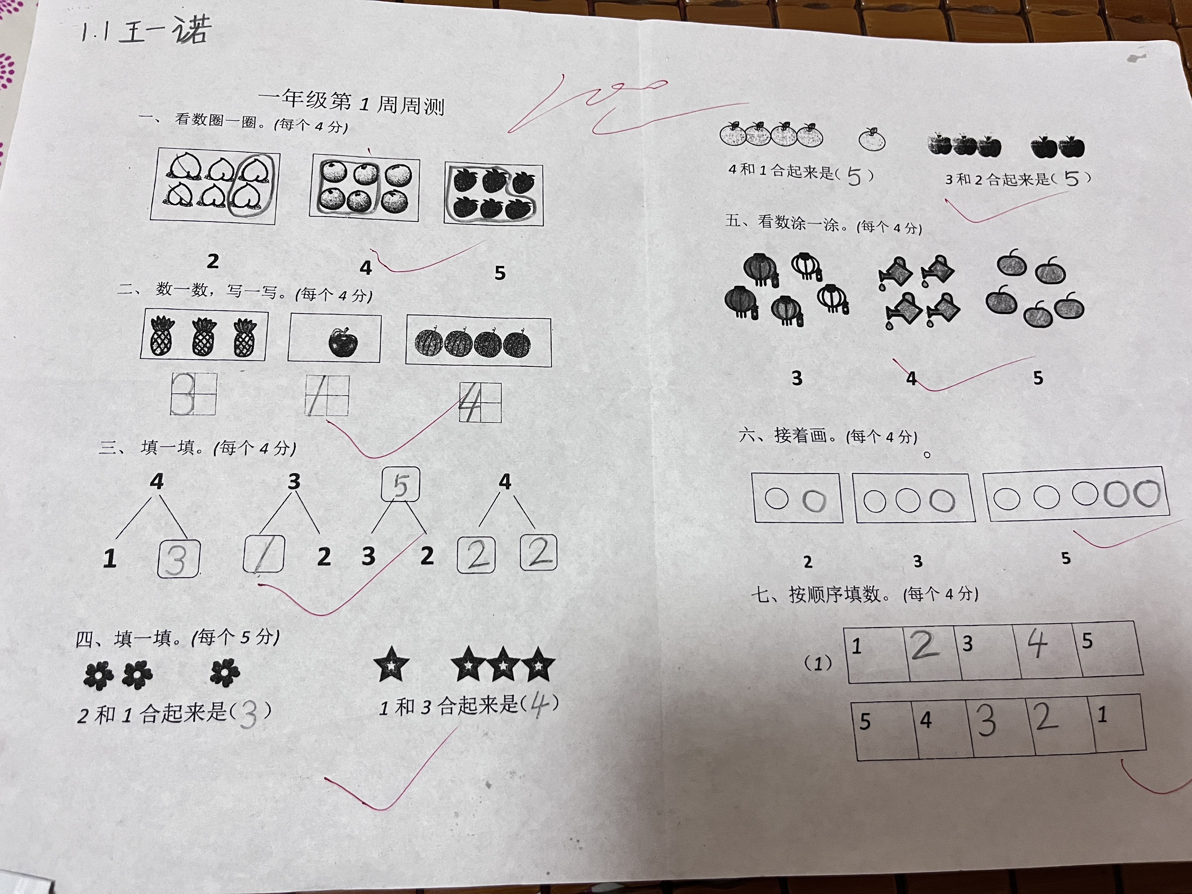 图像