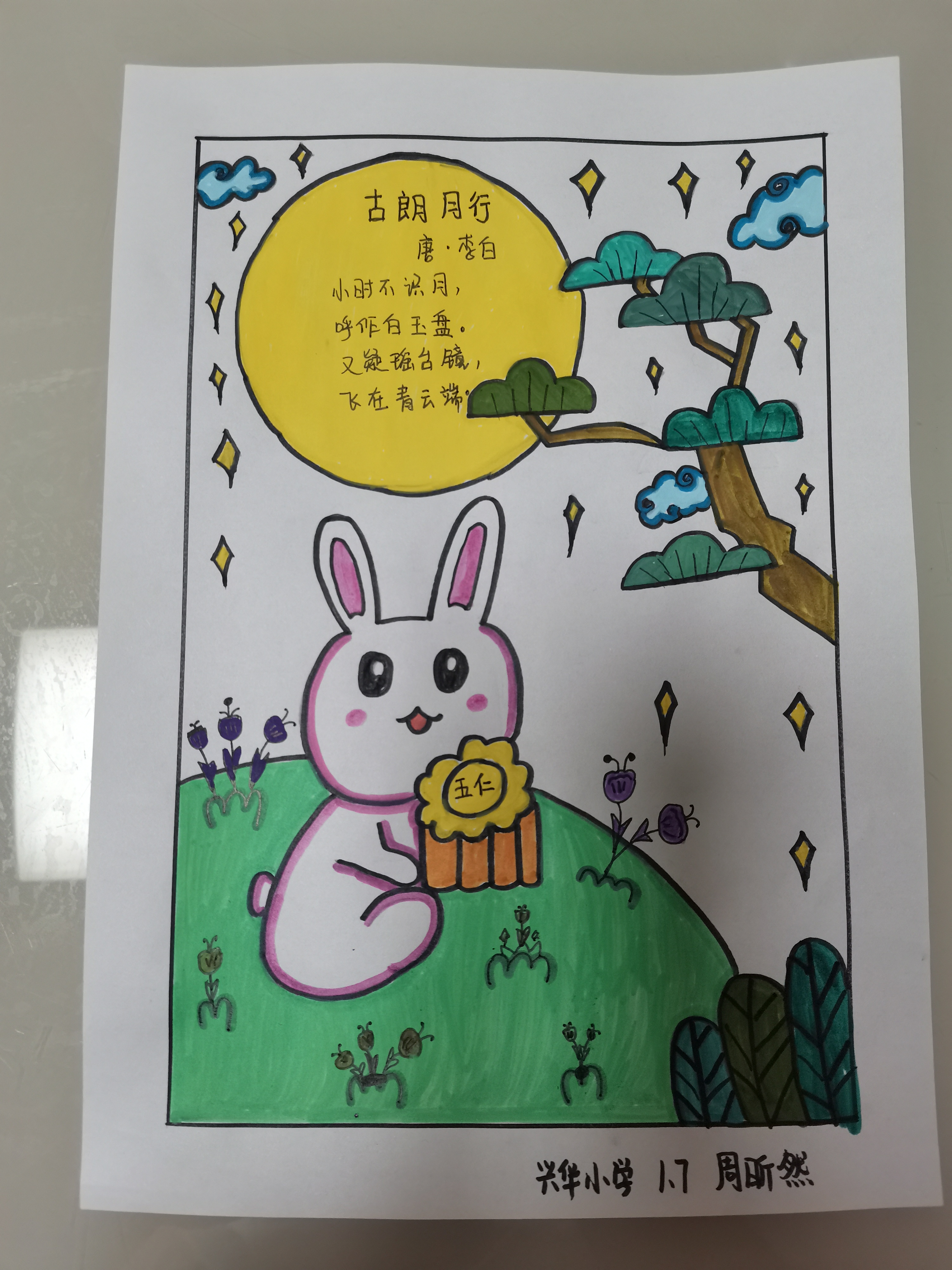 图像