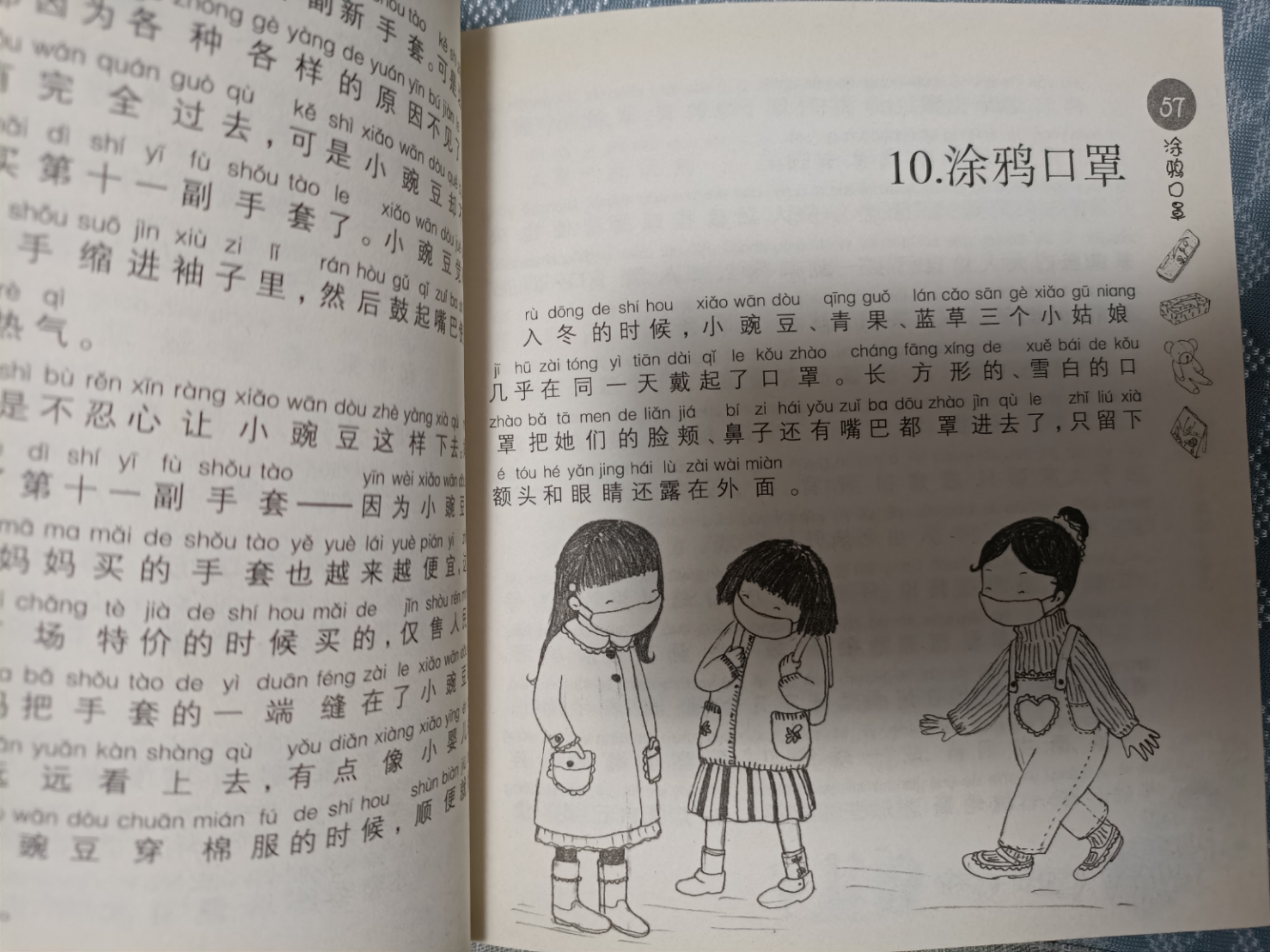 图像