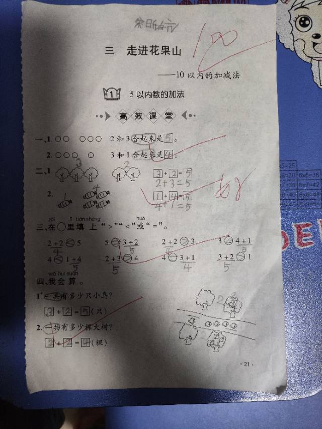 图像