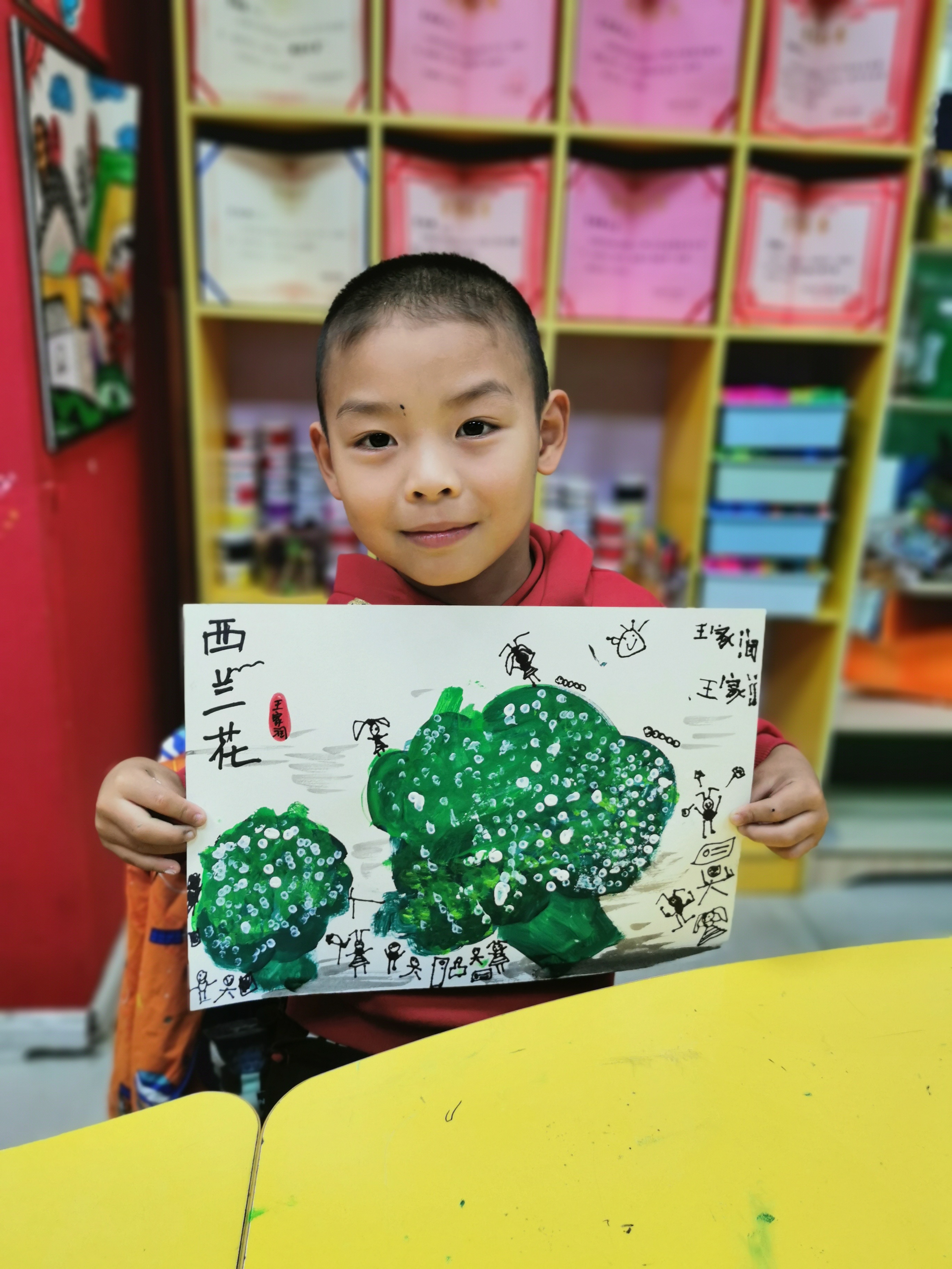 图像