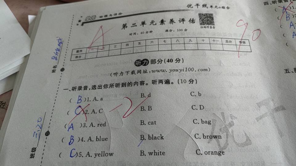 图像