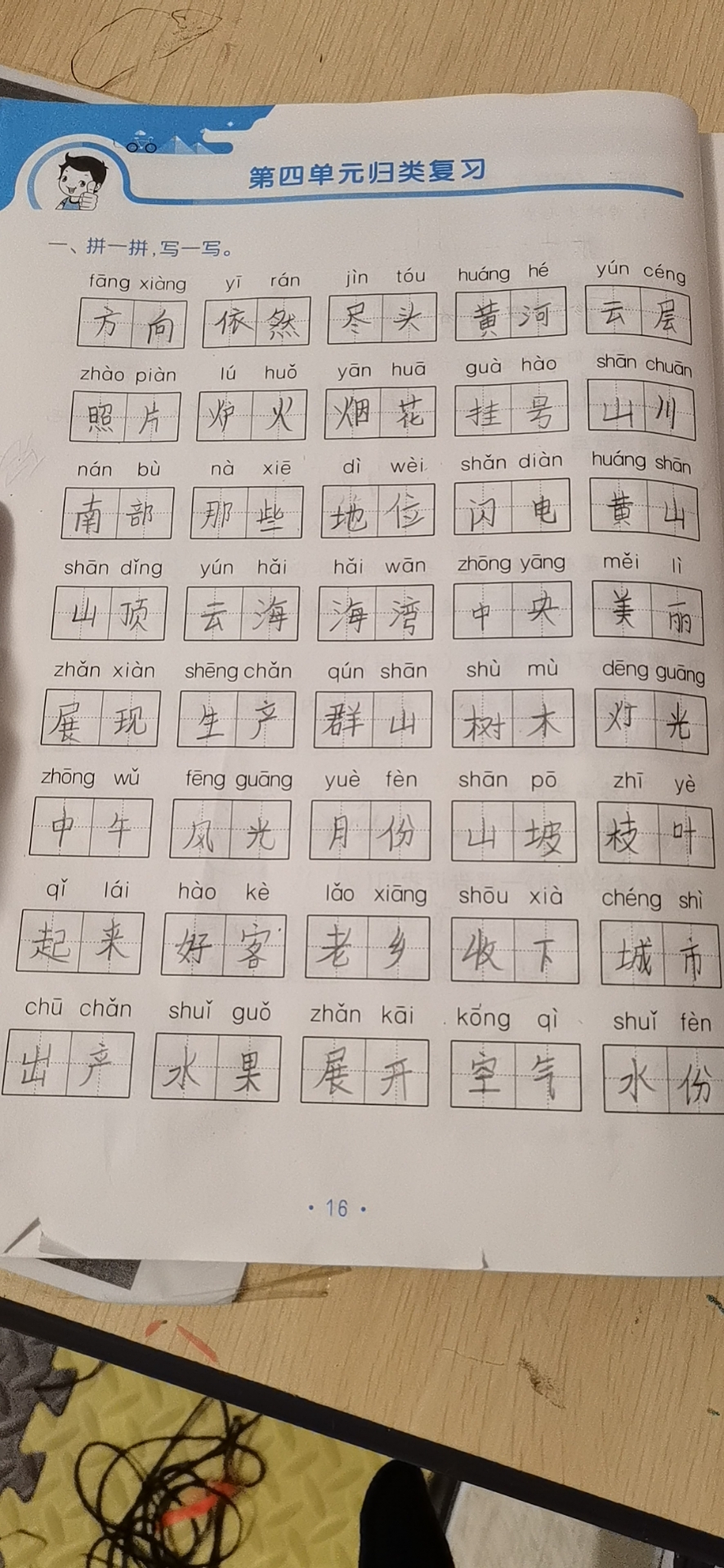 图像
