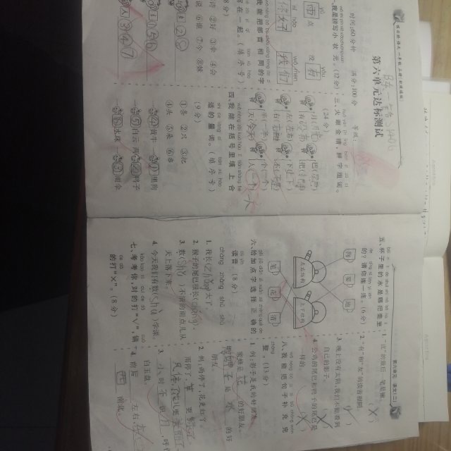 图像