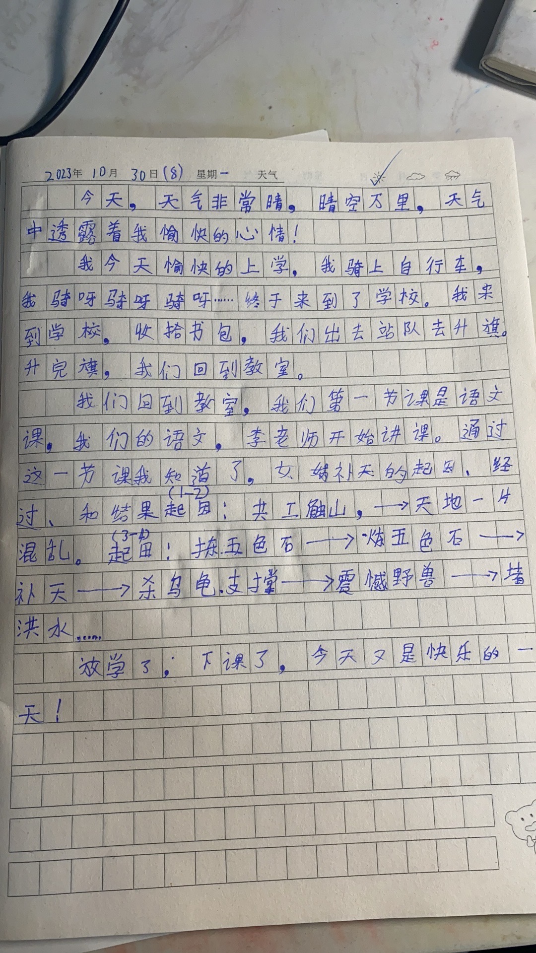 图像