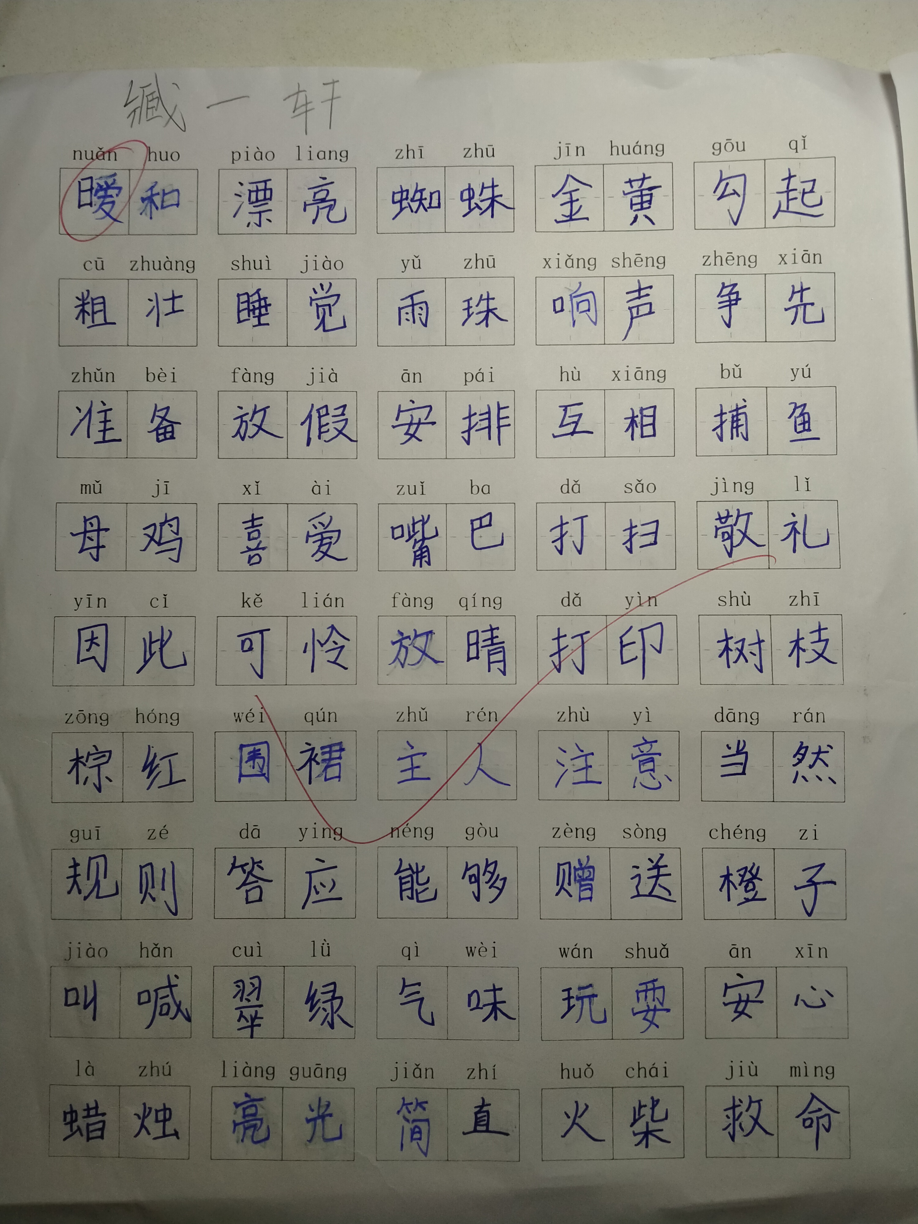 图像