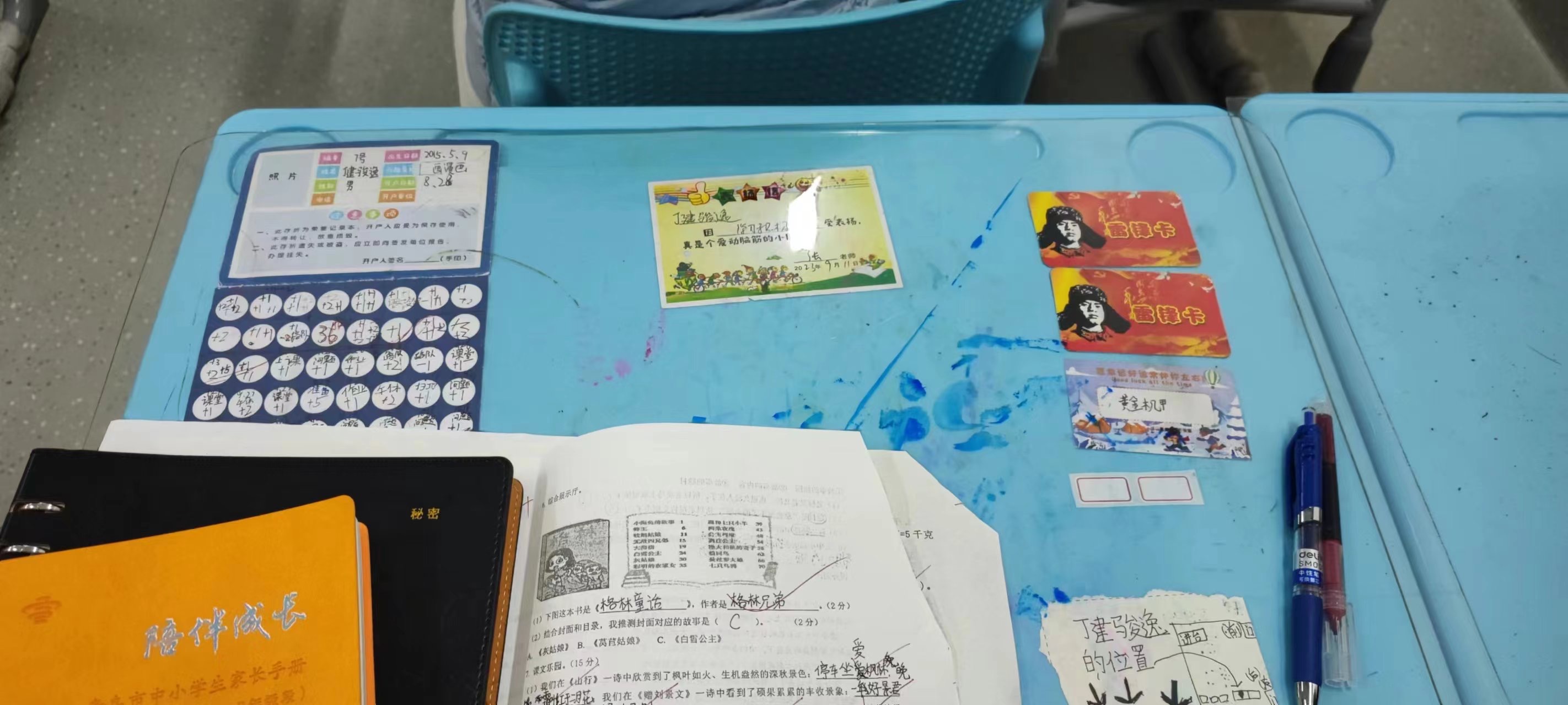 图像