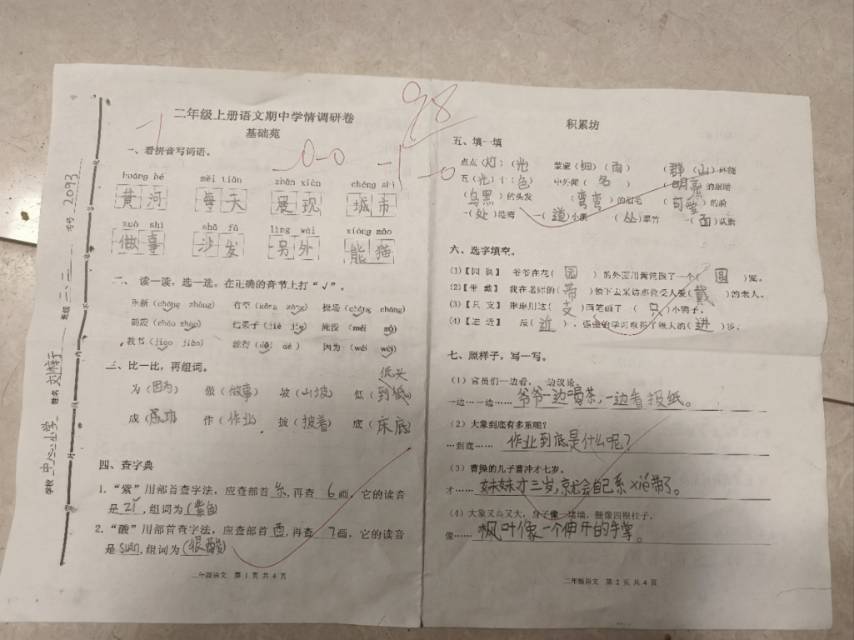 图像