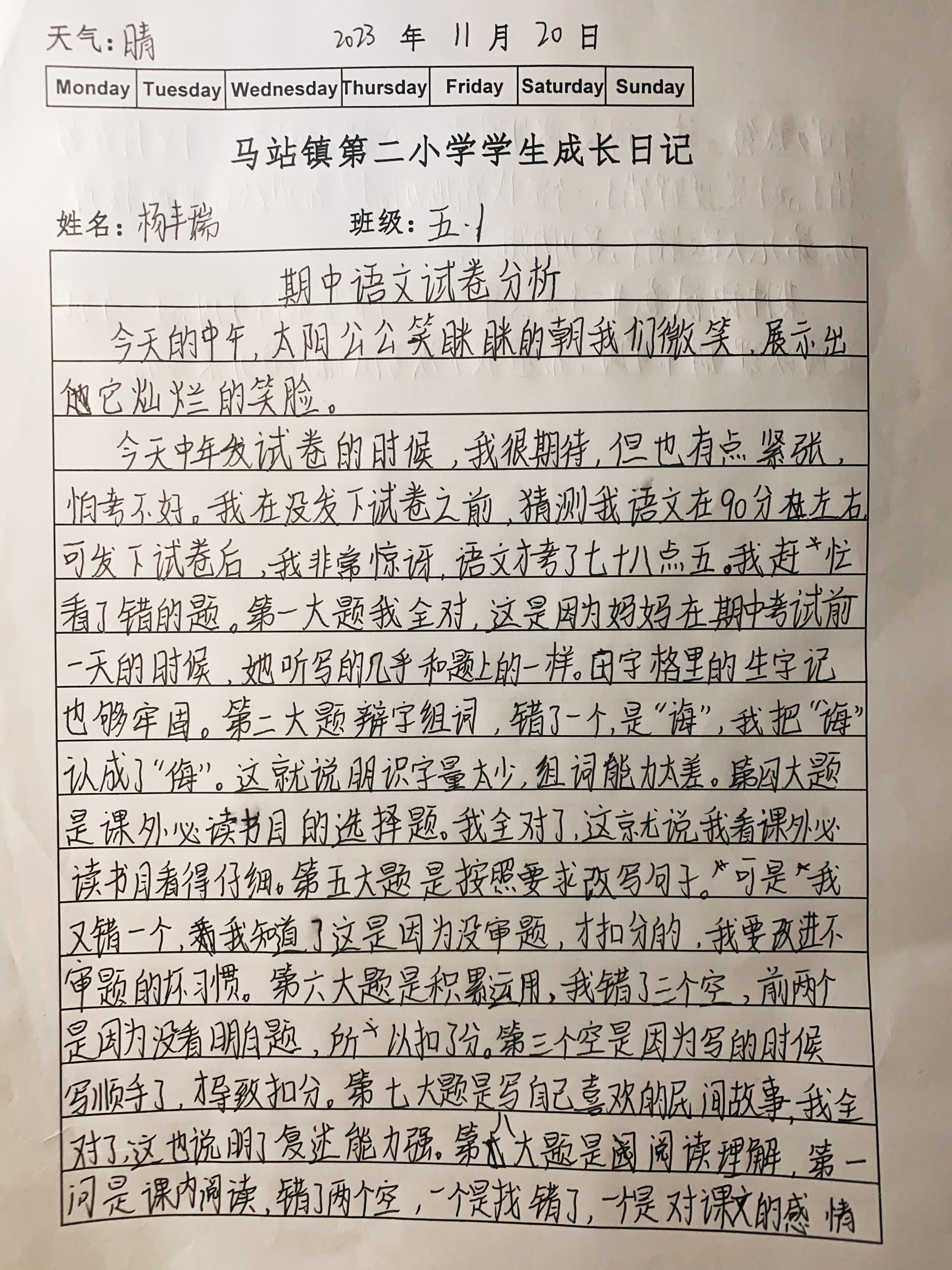 图像