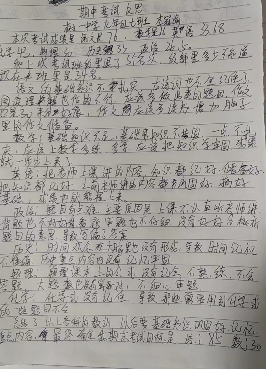 图像