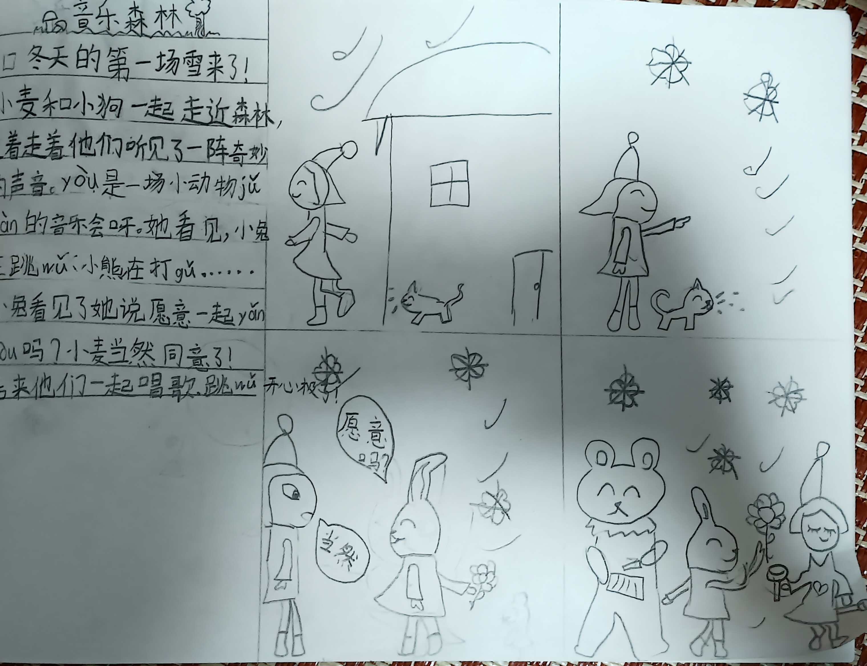 图像