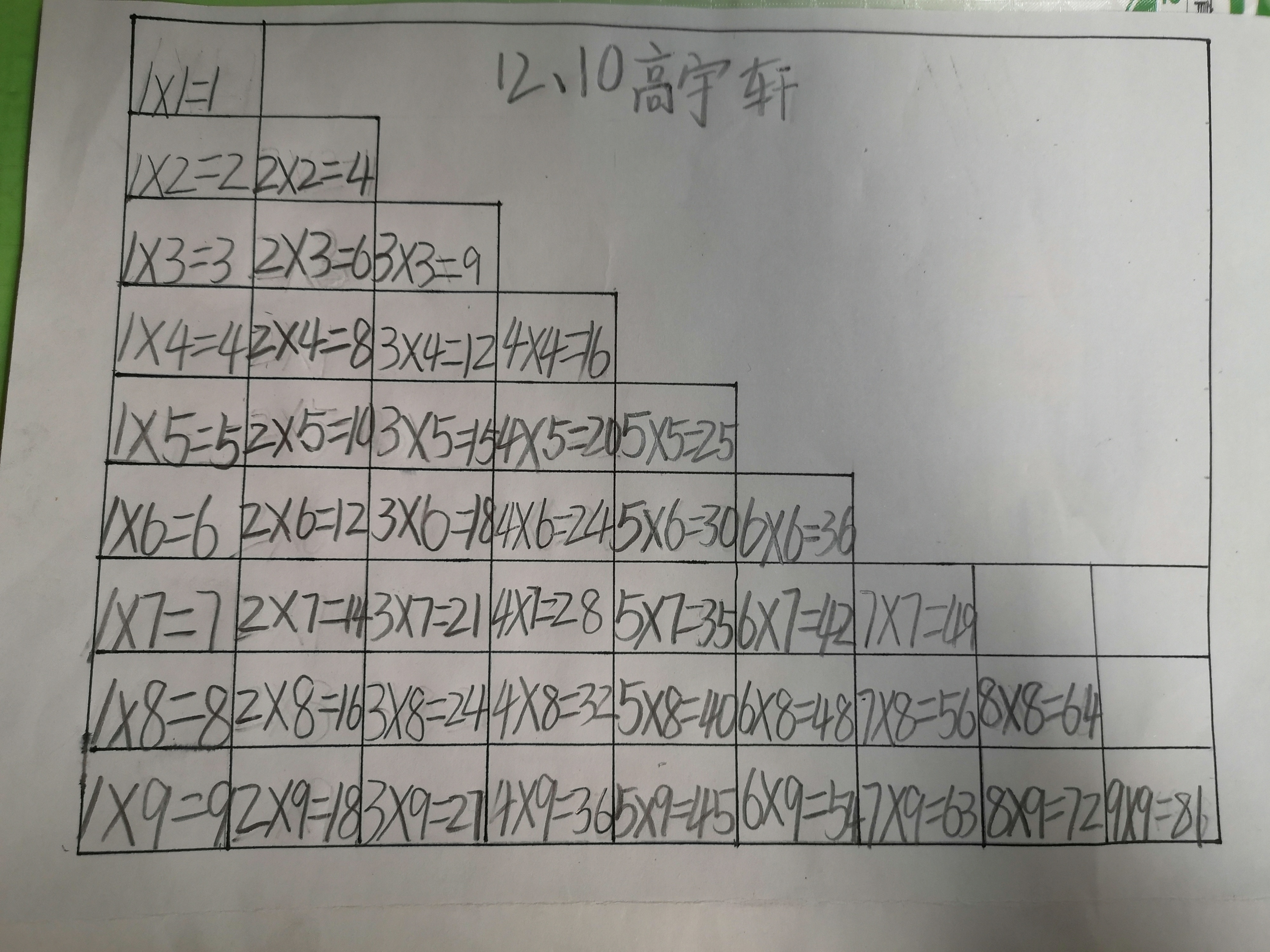 图像