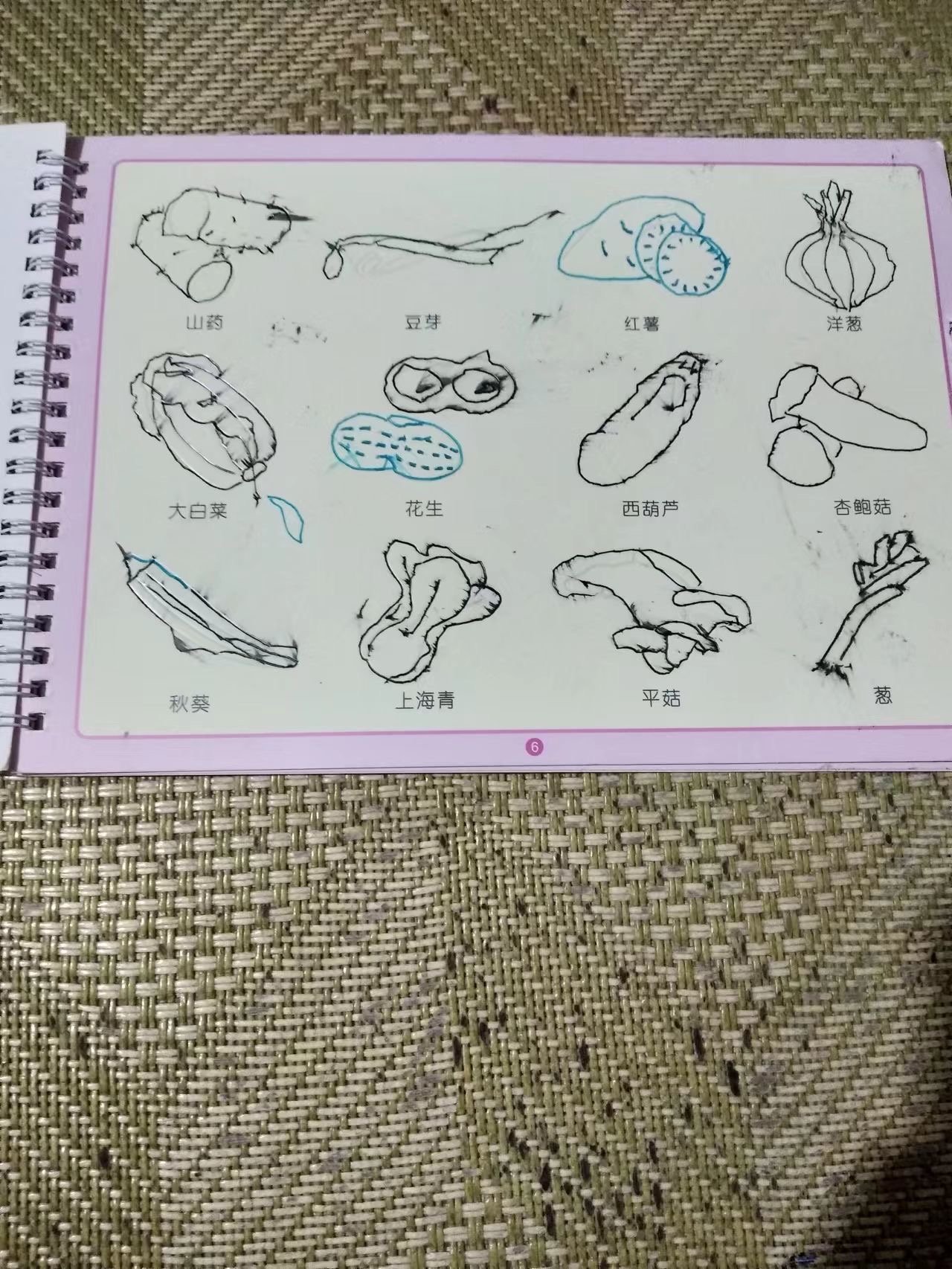 图像