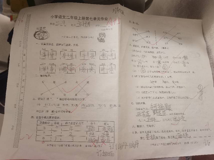 图像