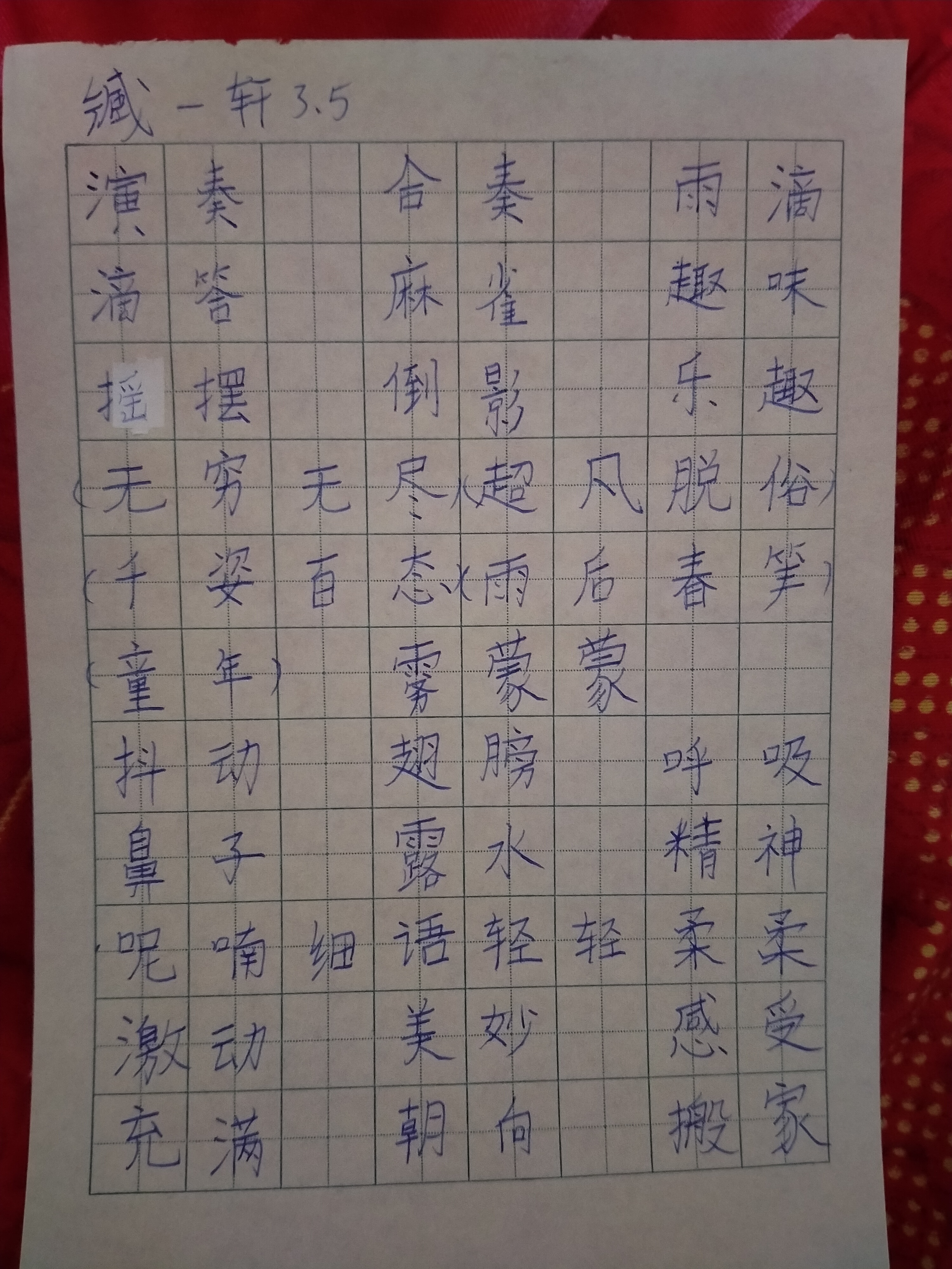图像