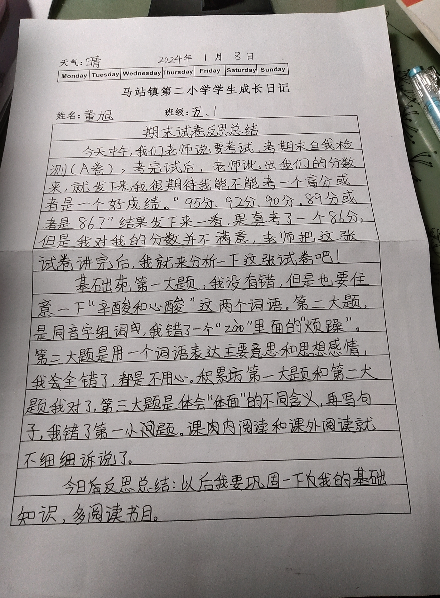 图像