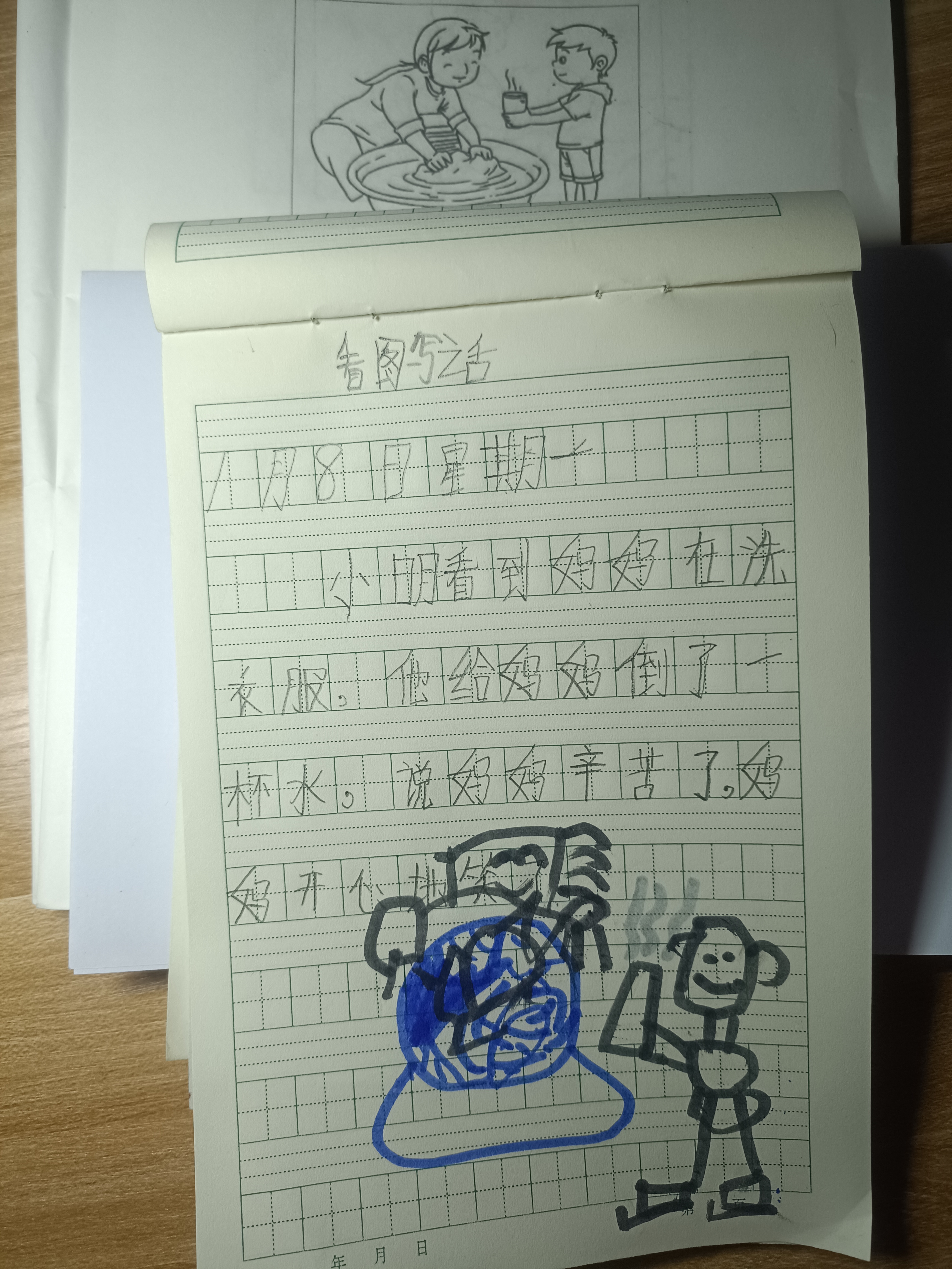 图像