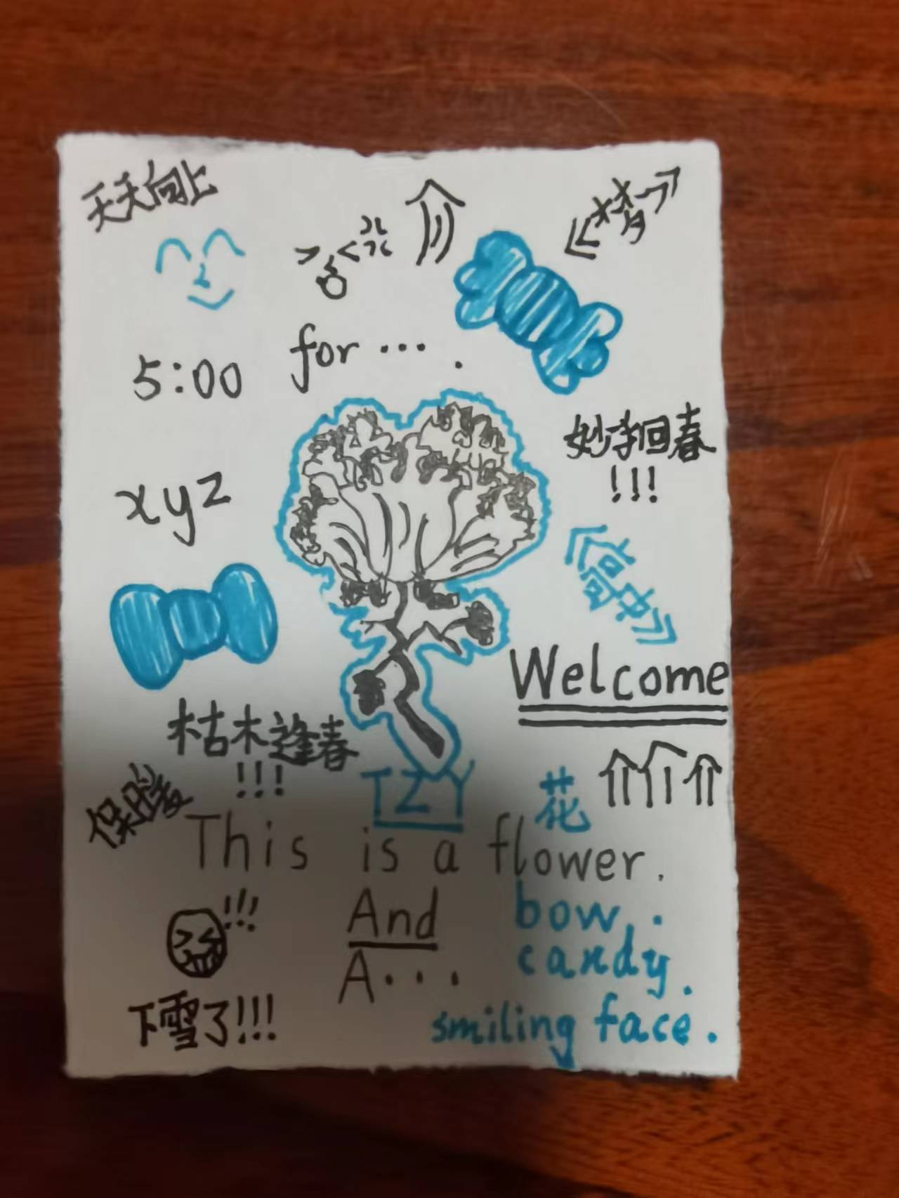 图像
