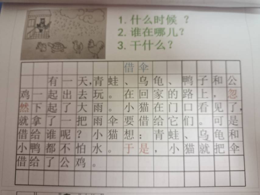 图像