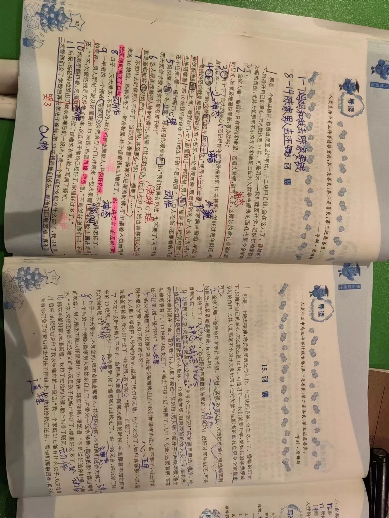 图像