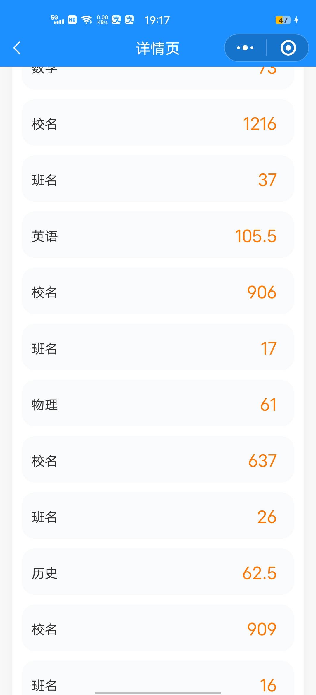 图像