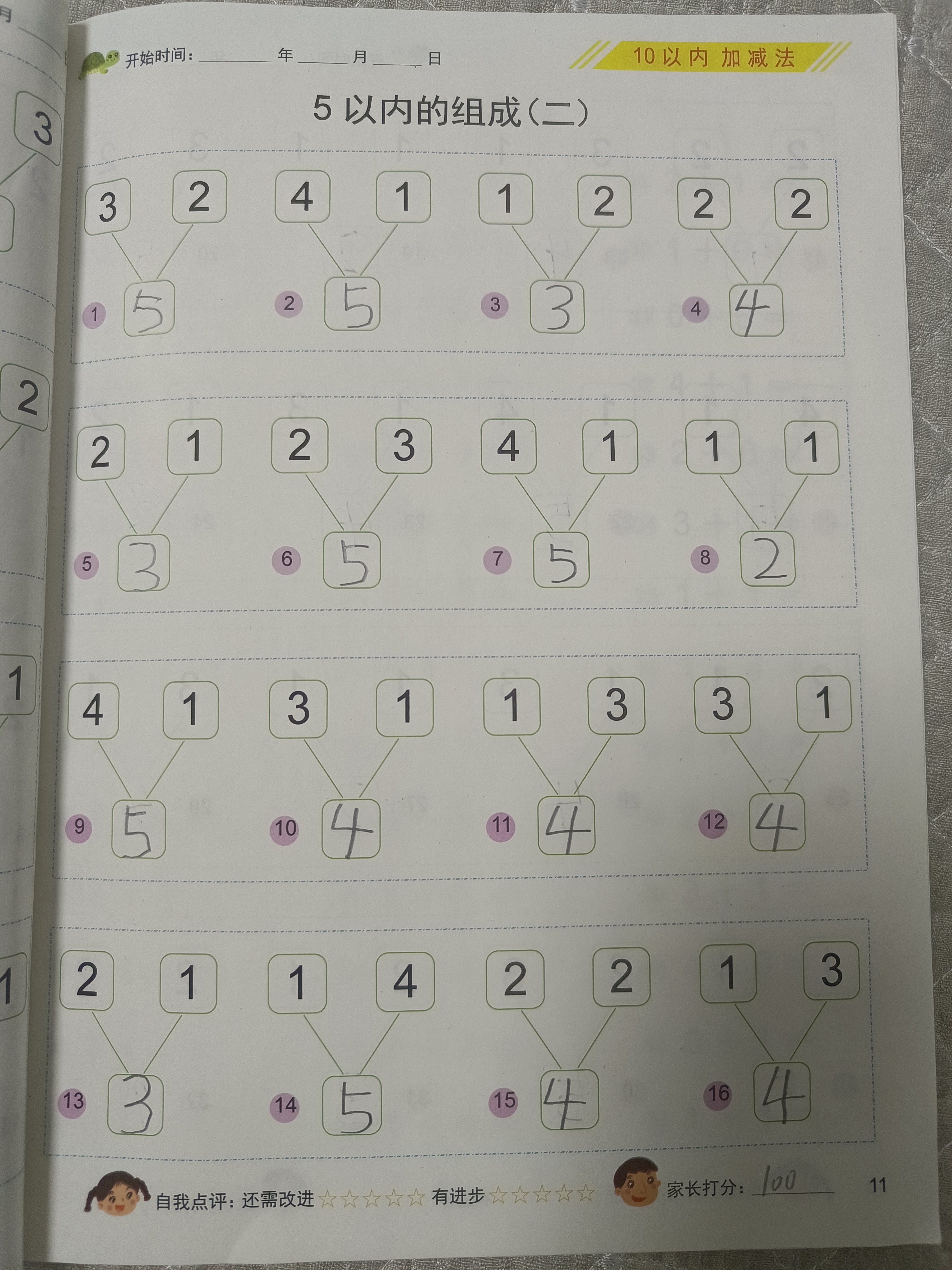 图像