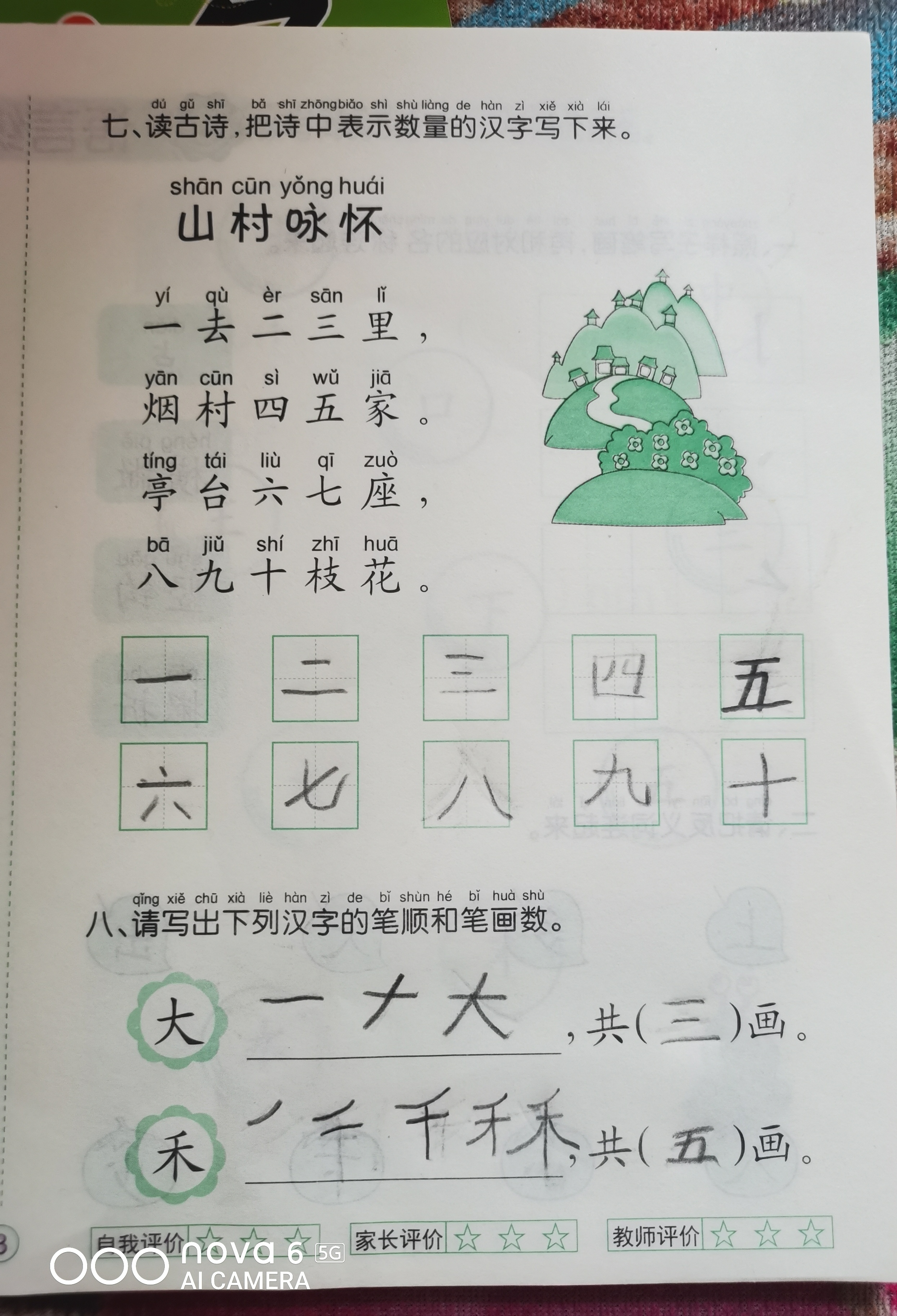 图像
