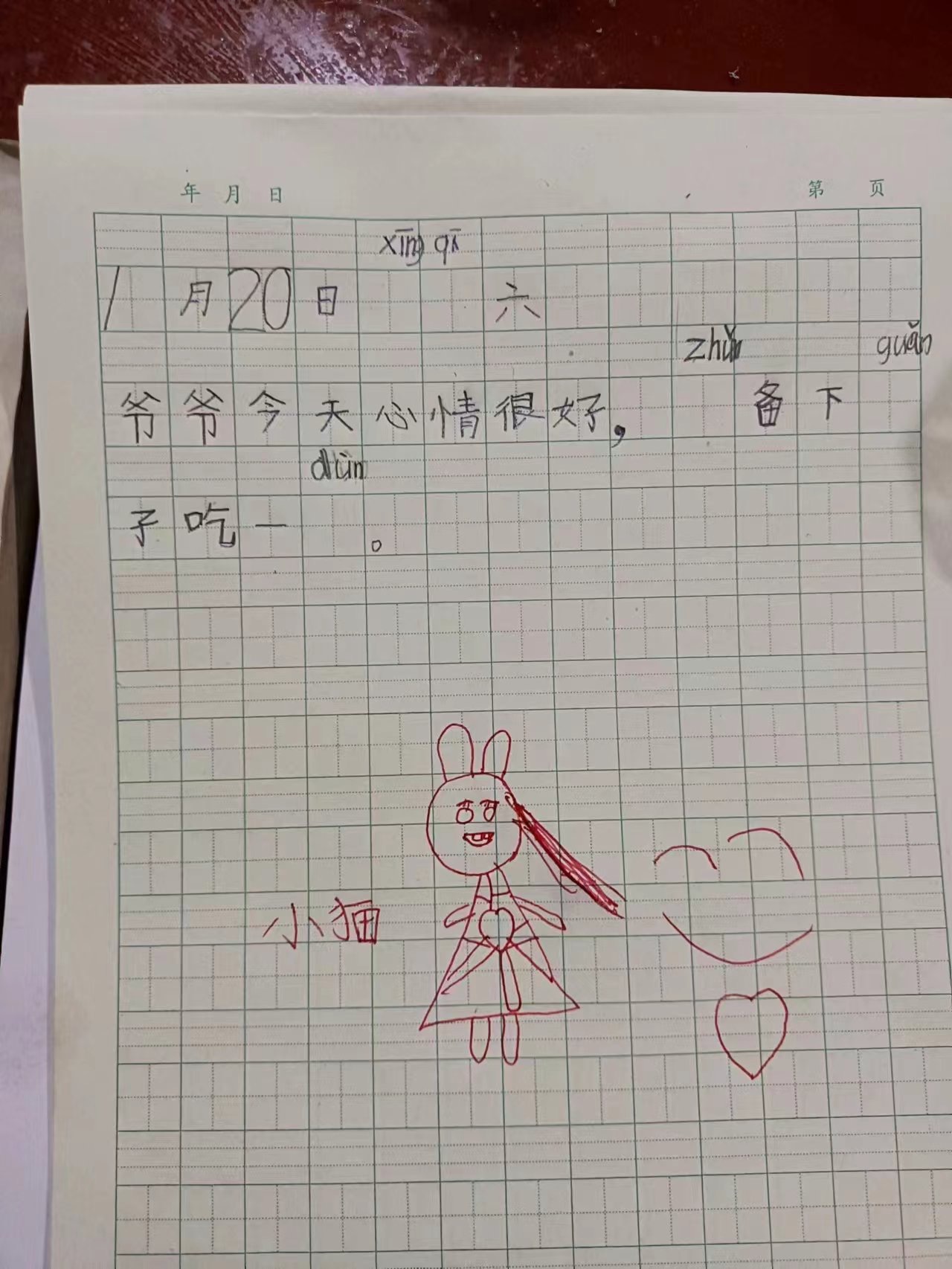 图像