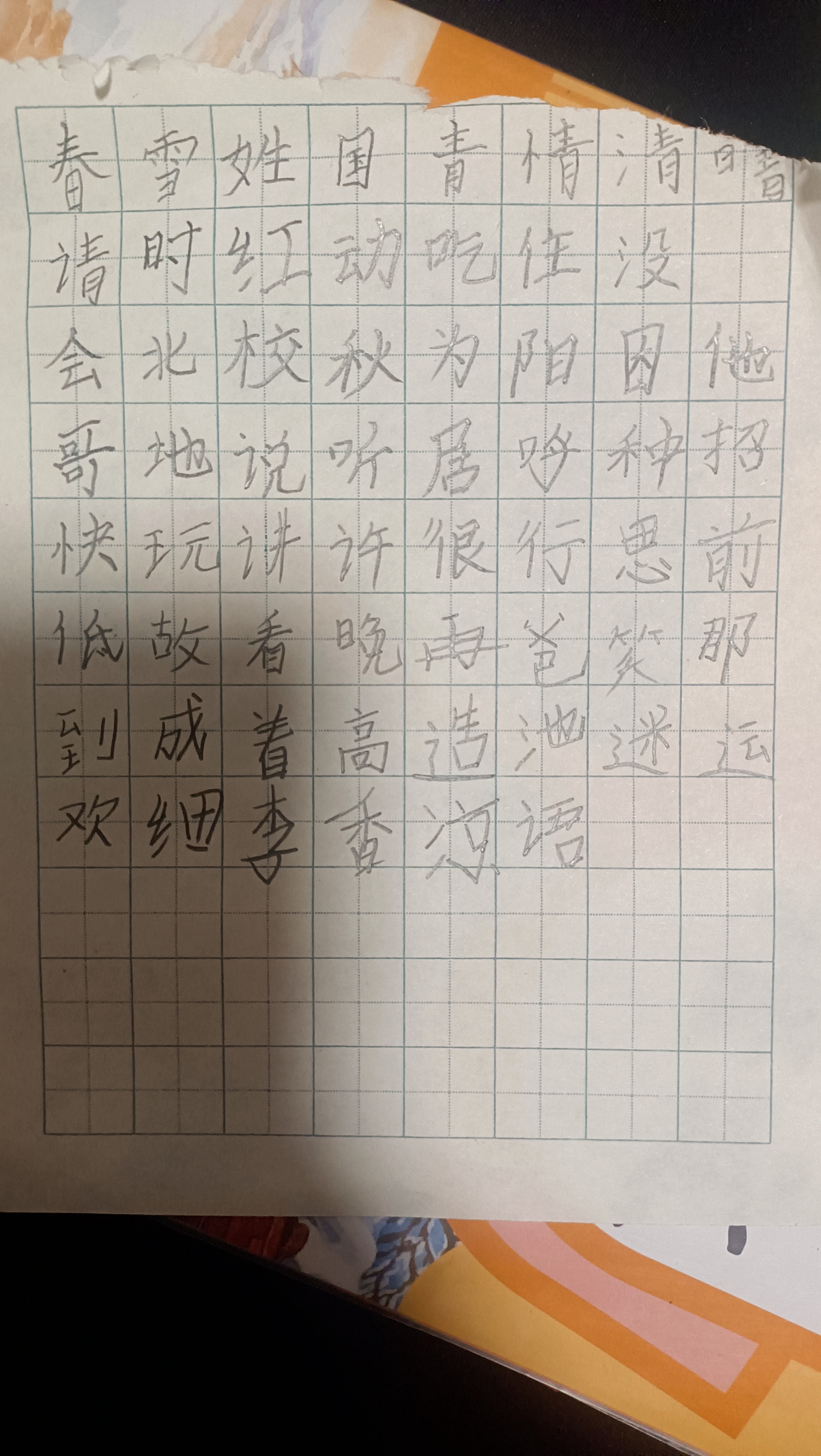 图像