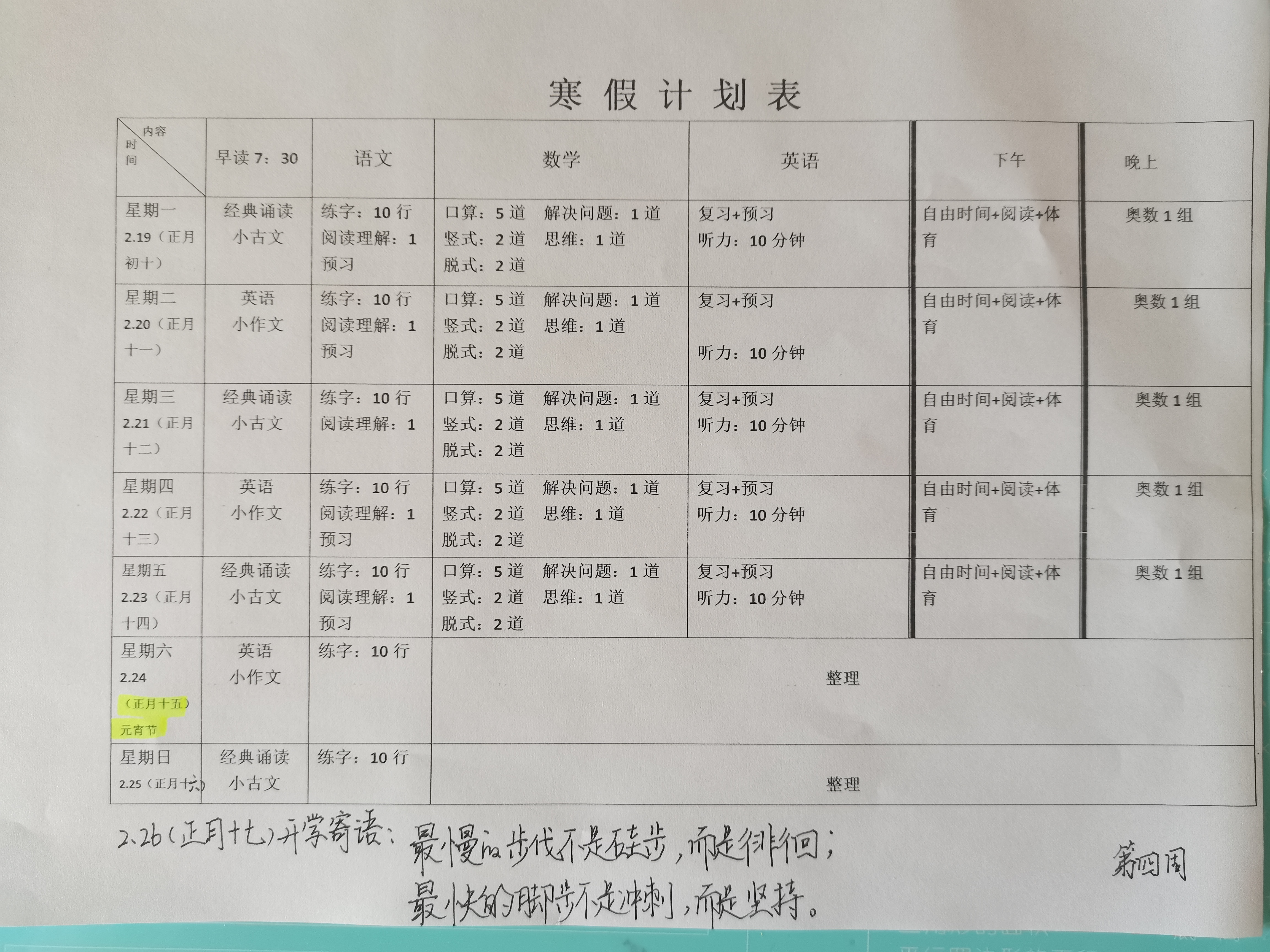 图像