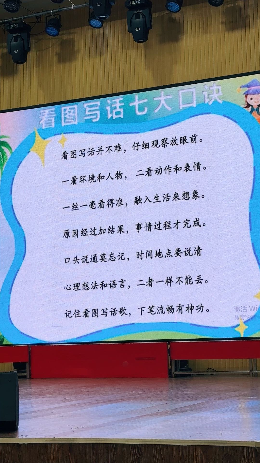 图像