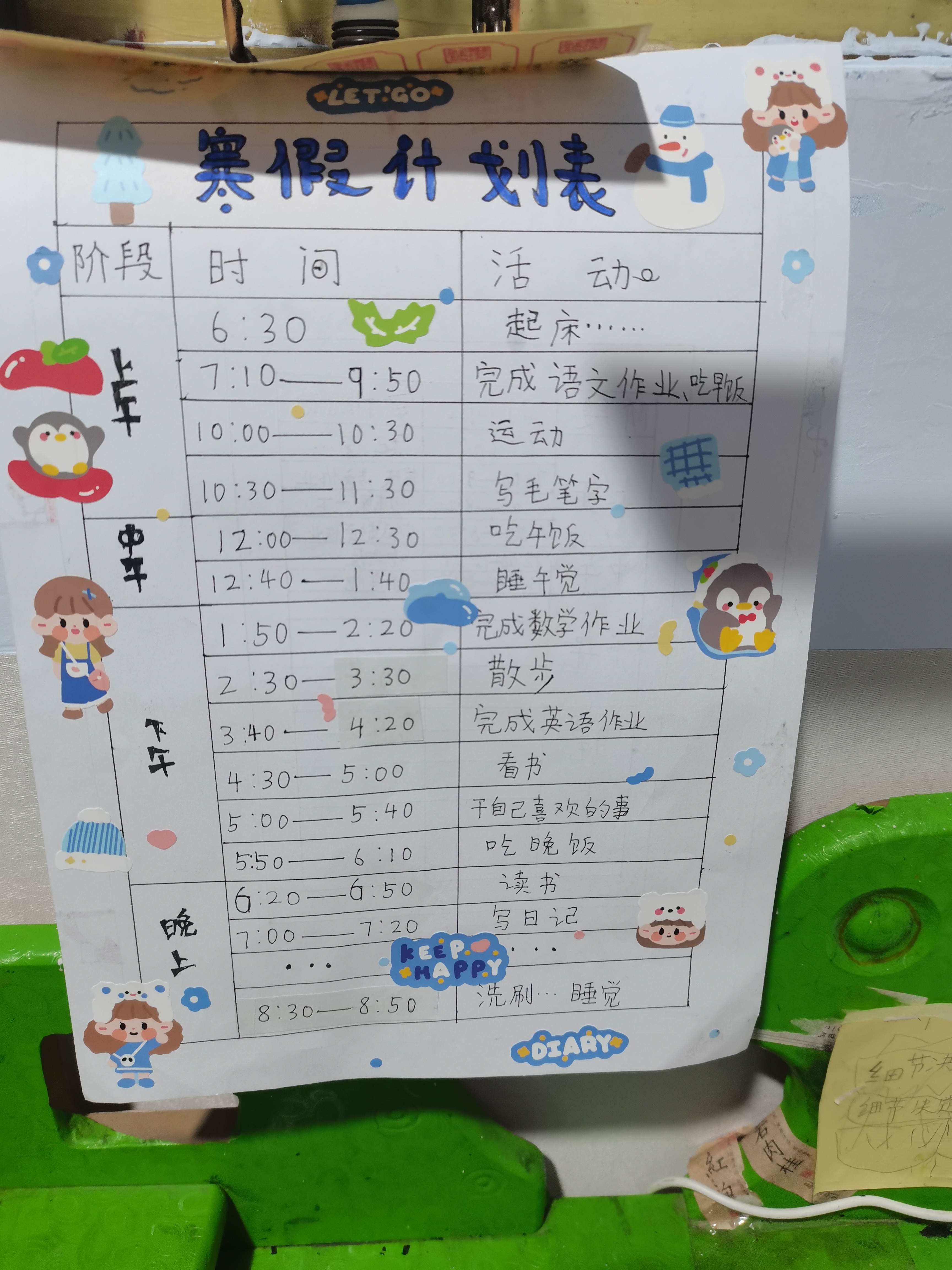 图像