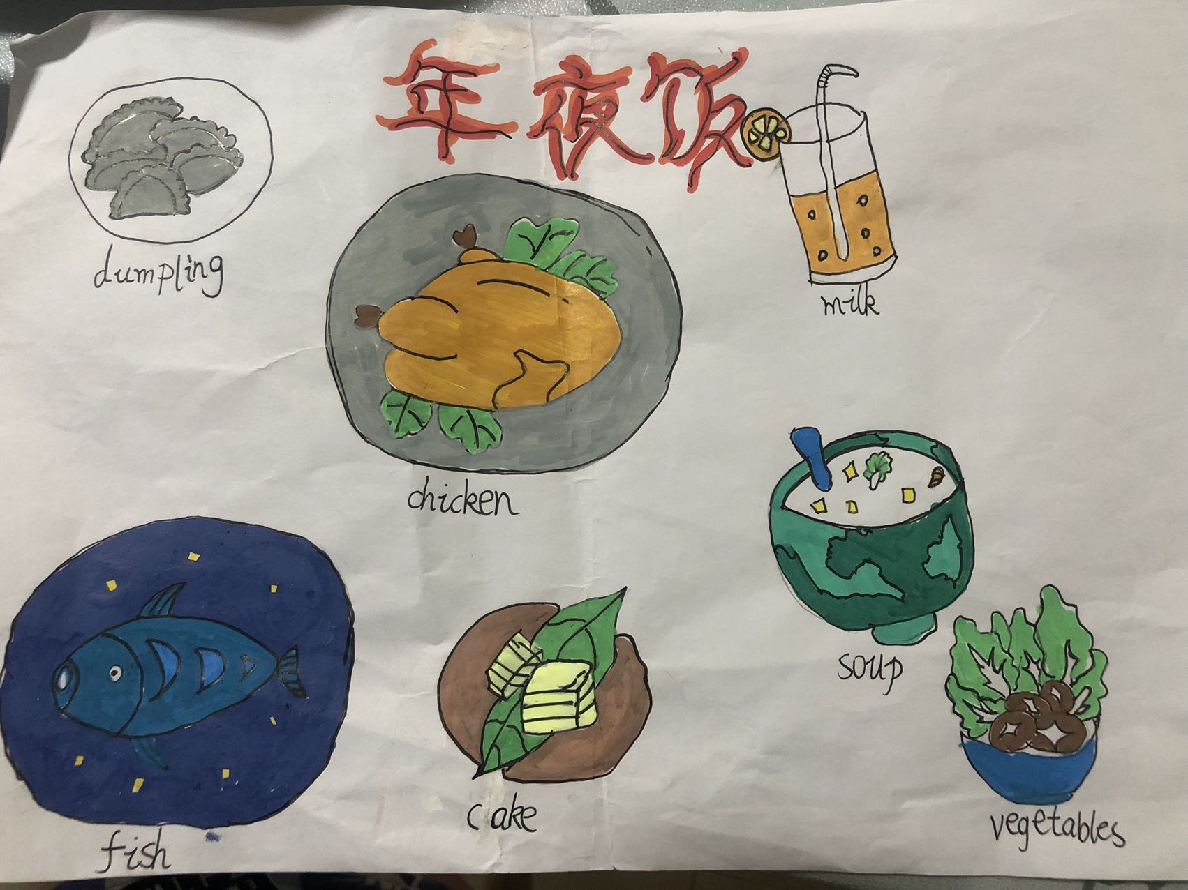 图像