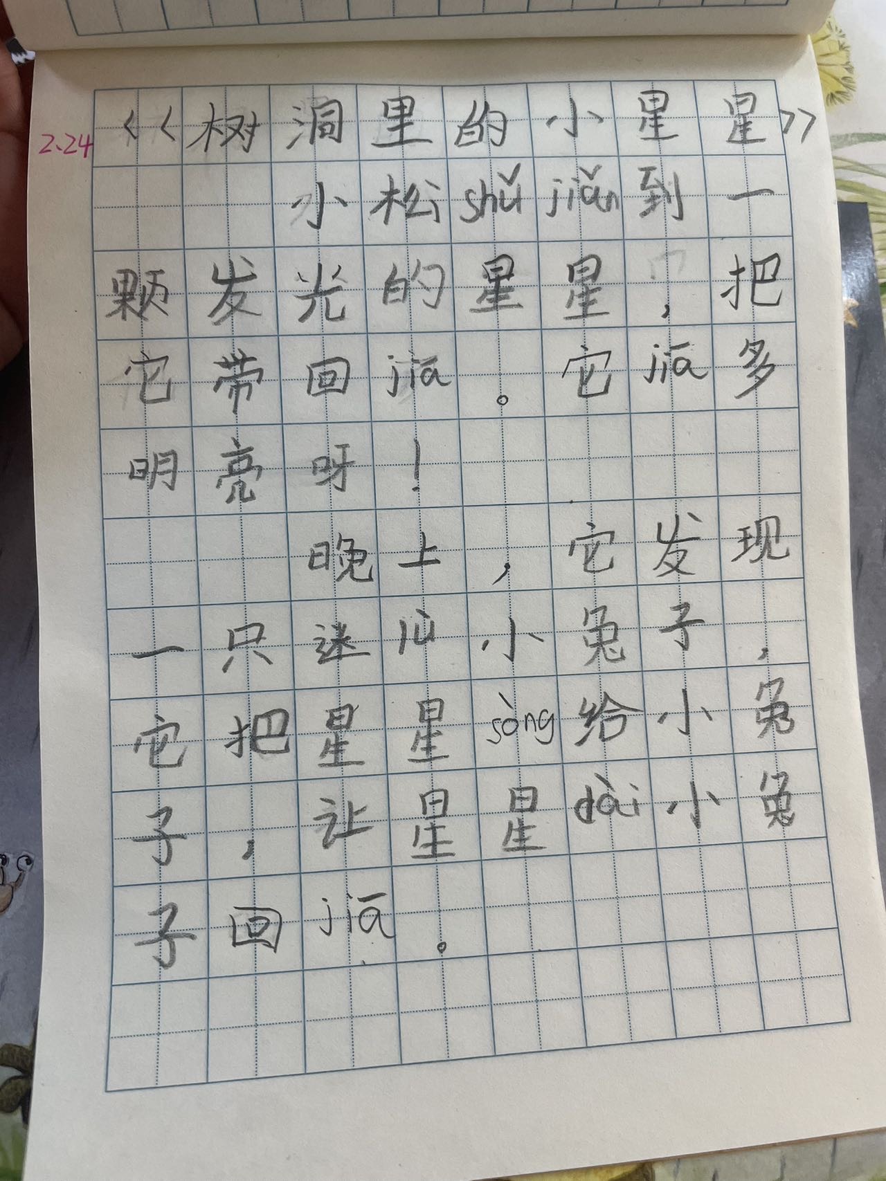 图像