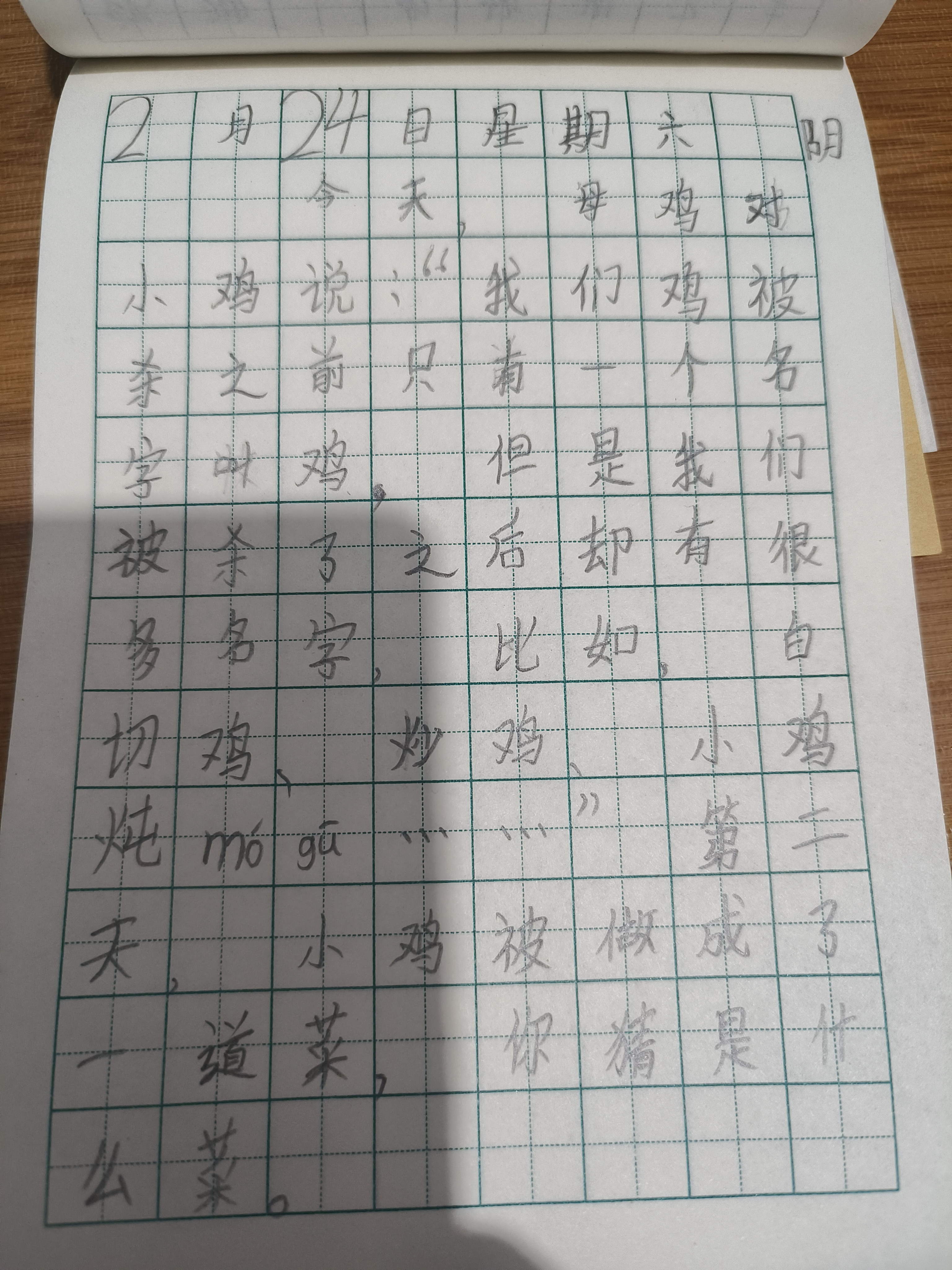 图像