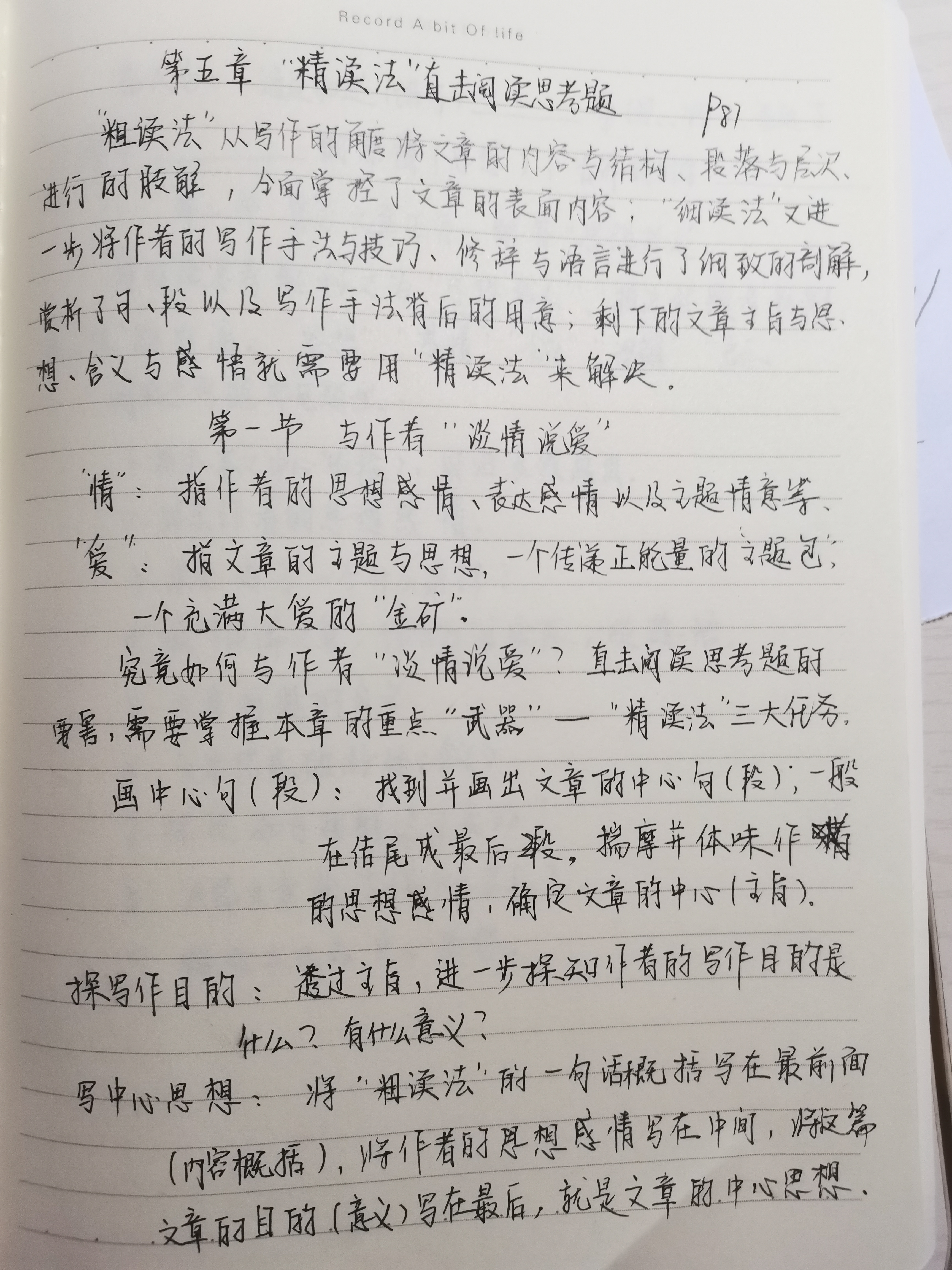 图像