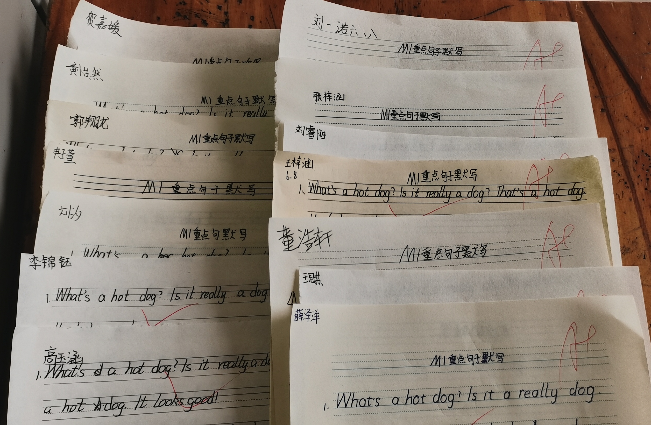 图像