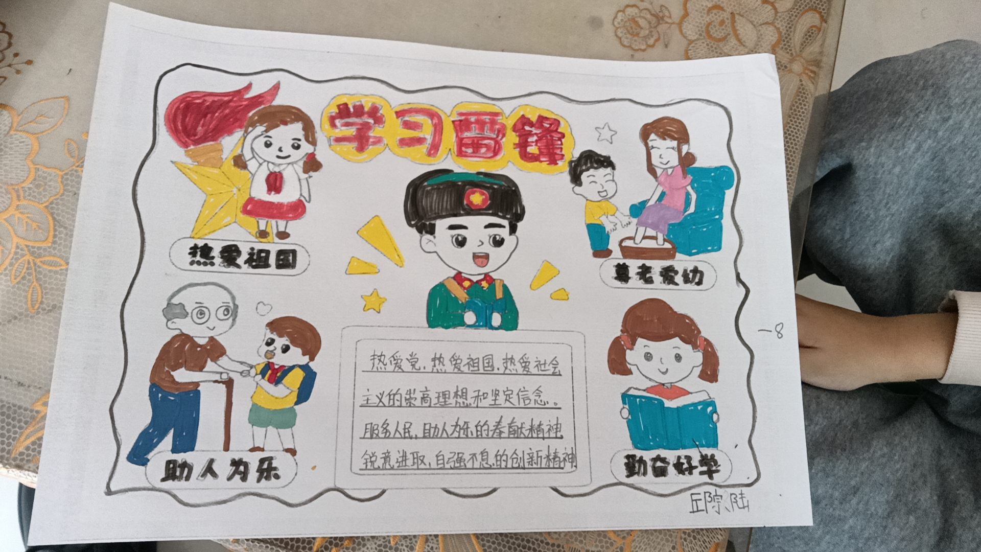 图像